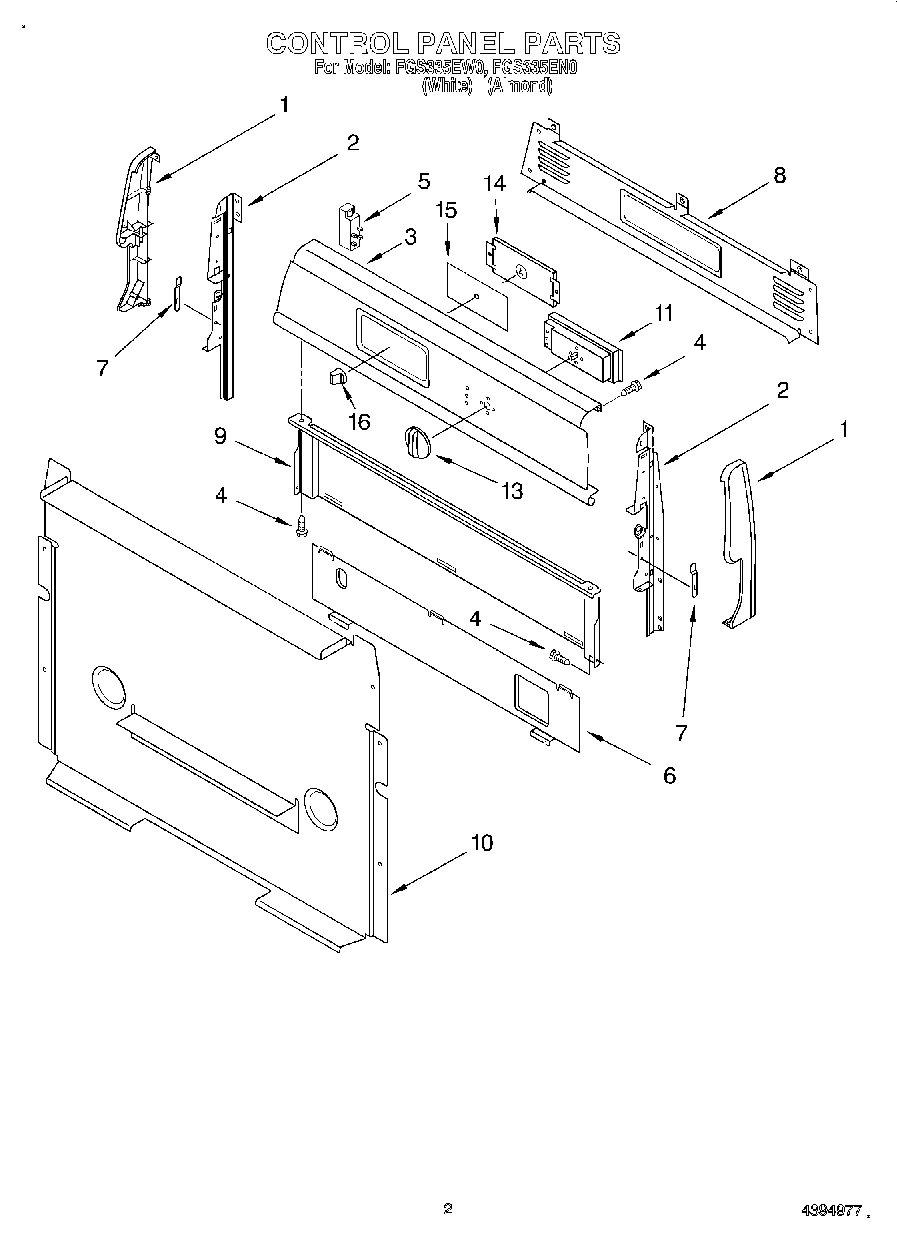 02 - CONTROL PANEL
