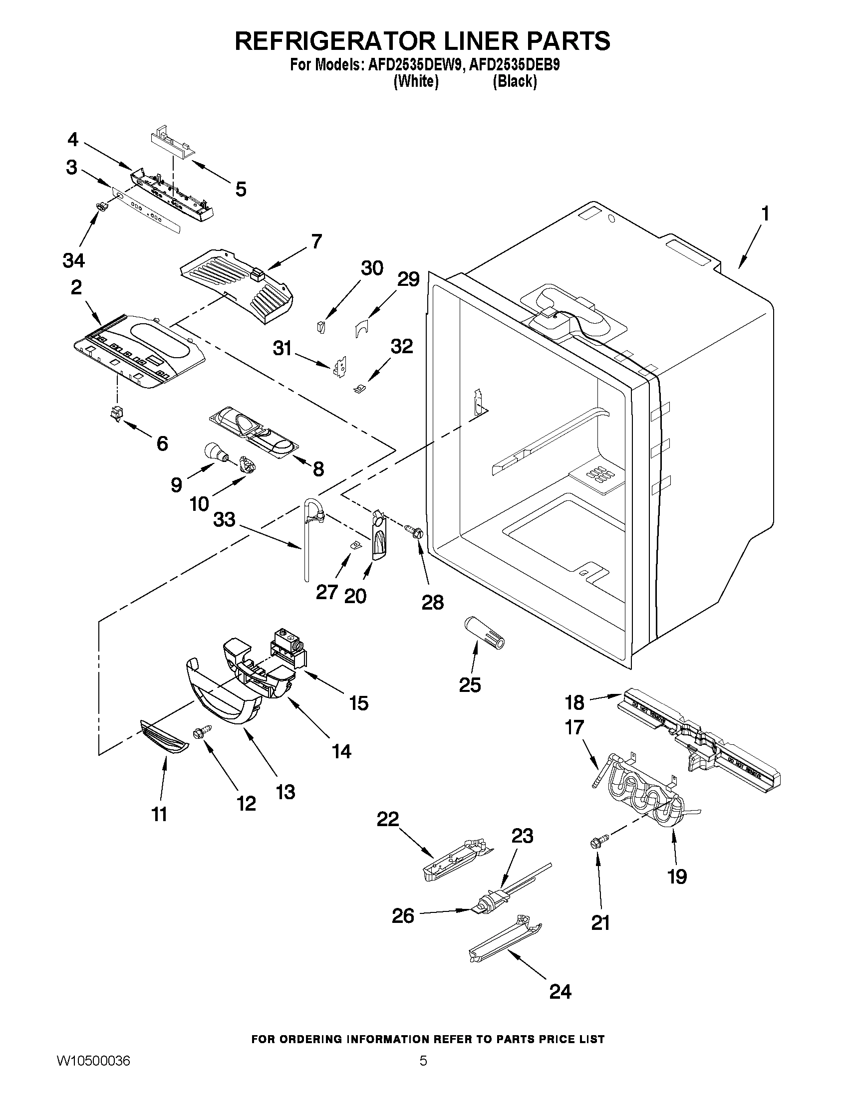 03 - REFRIGERATOR LINER PARTS