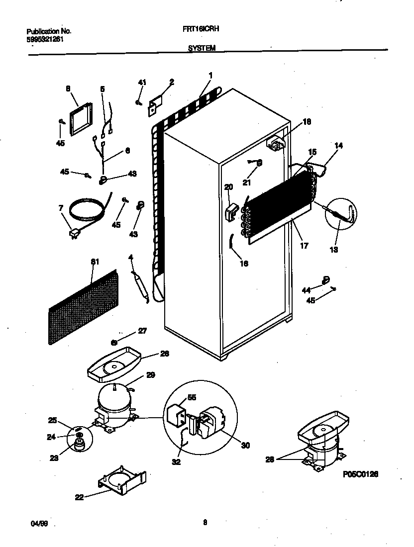 05 - SYSTEM