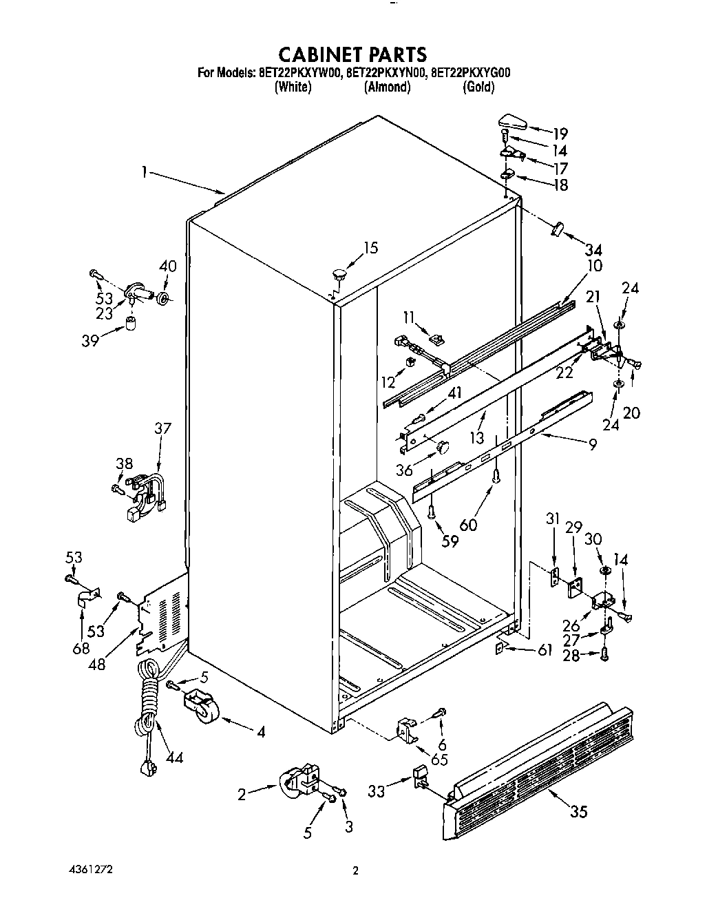 02 - CABINET
