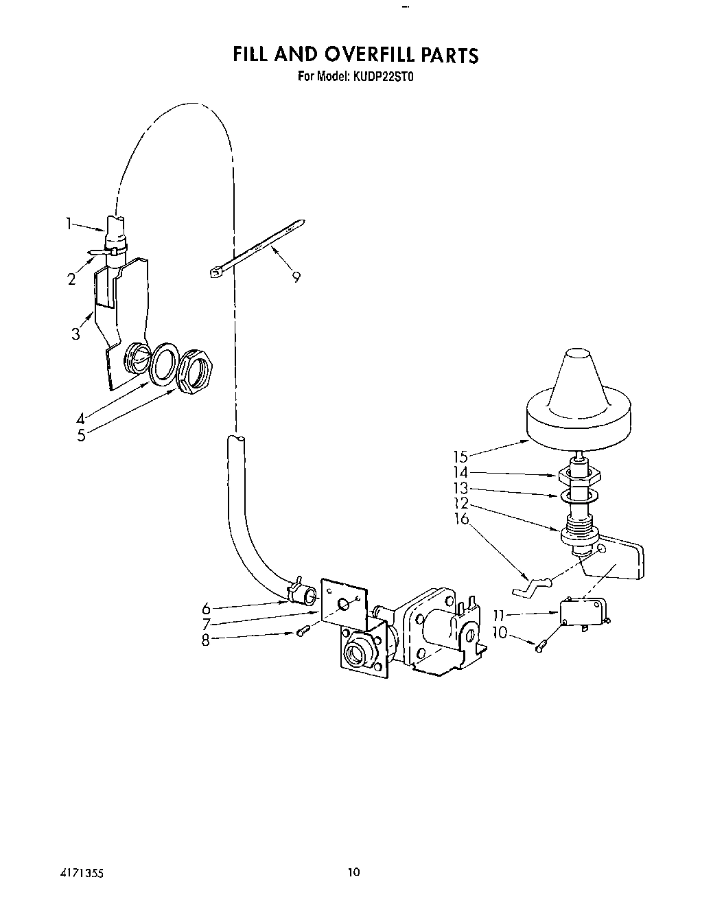 08 - FILL AND OVERFILL