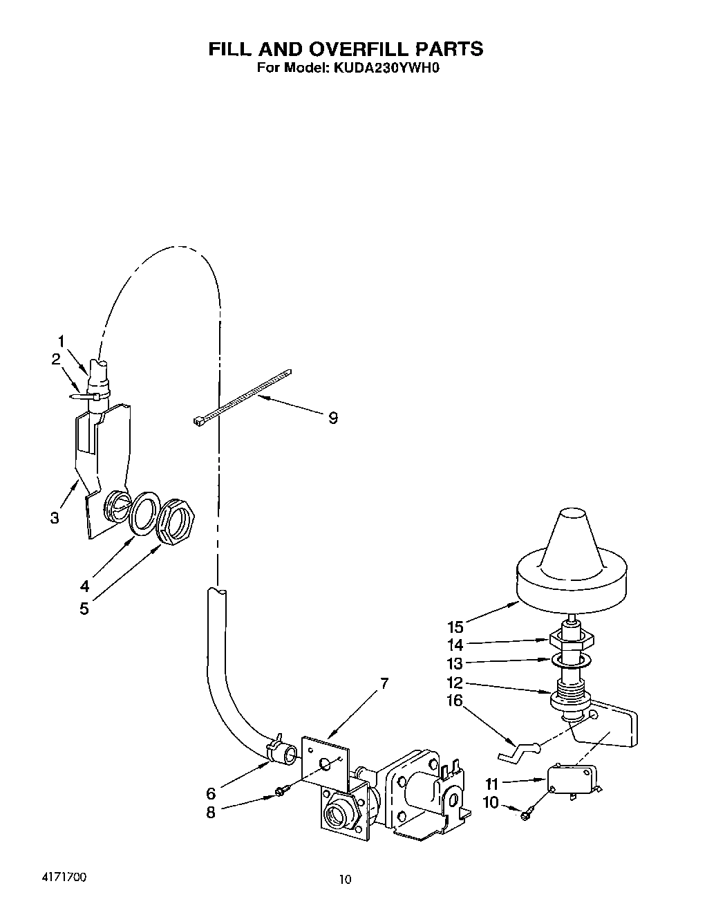 08 - FILL AND OVERFILL