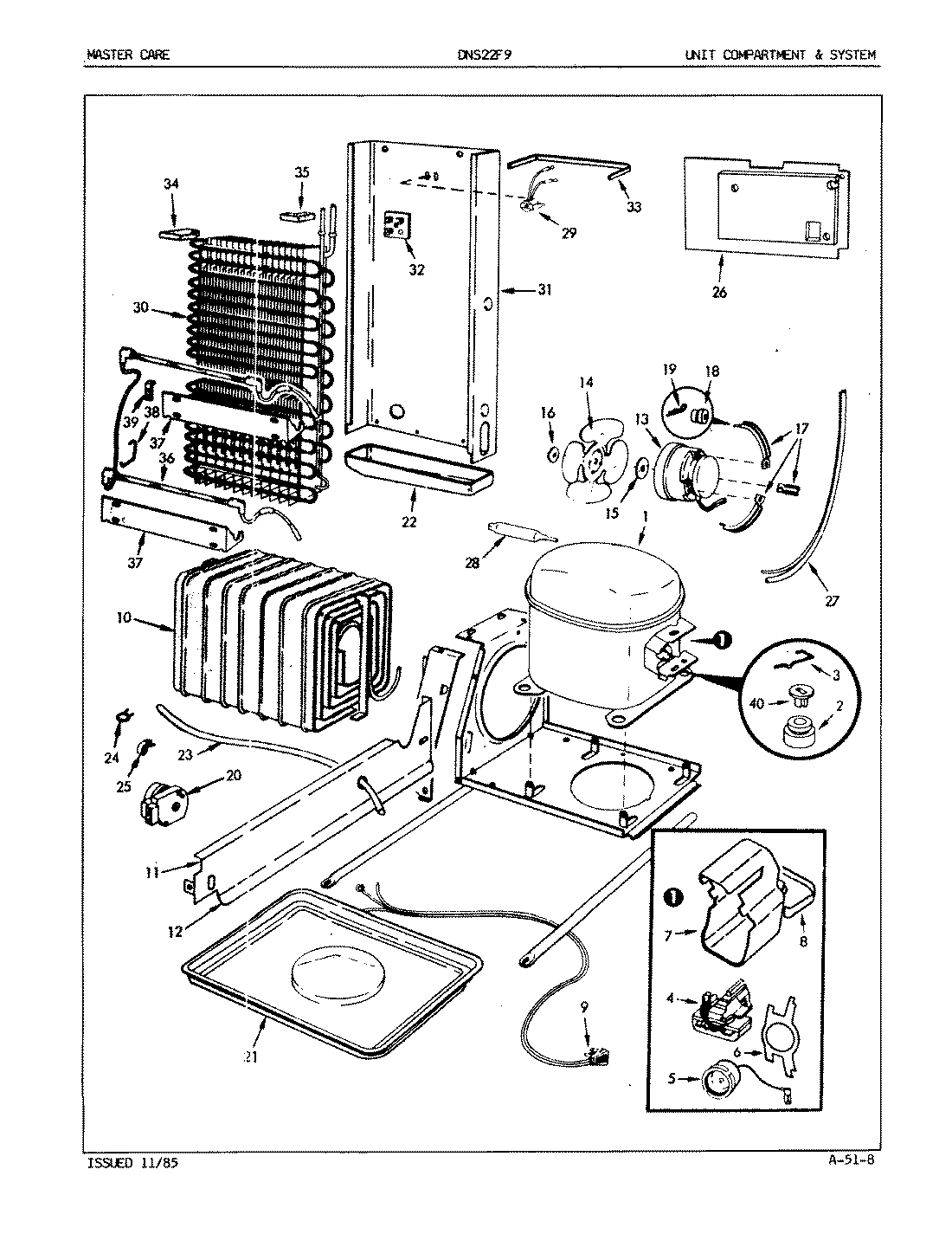 05 - UNIT COMPARTMENT & SYSTEM