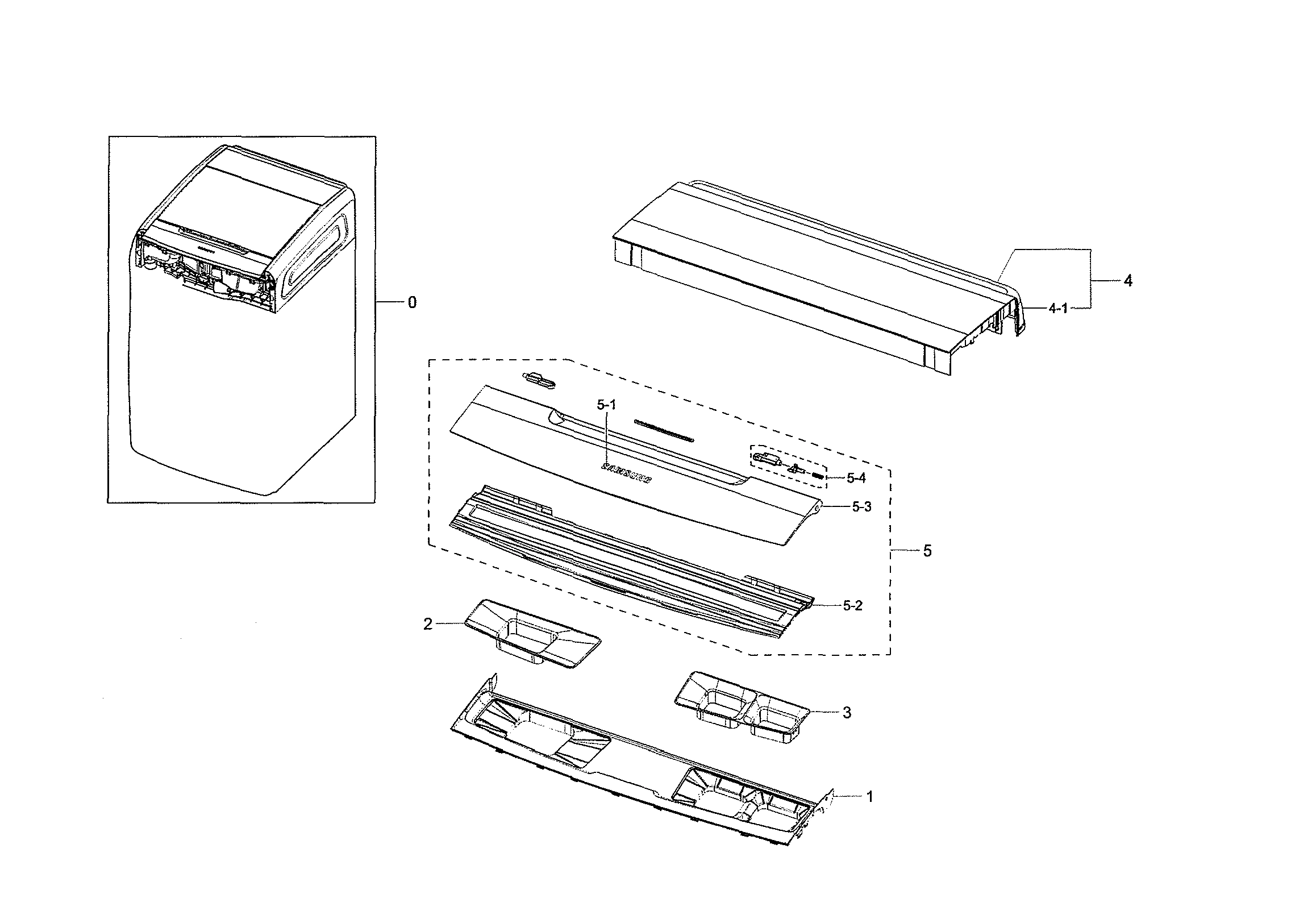 Dual Parts