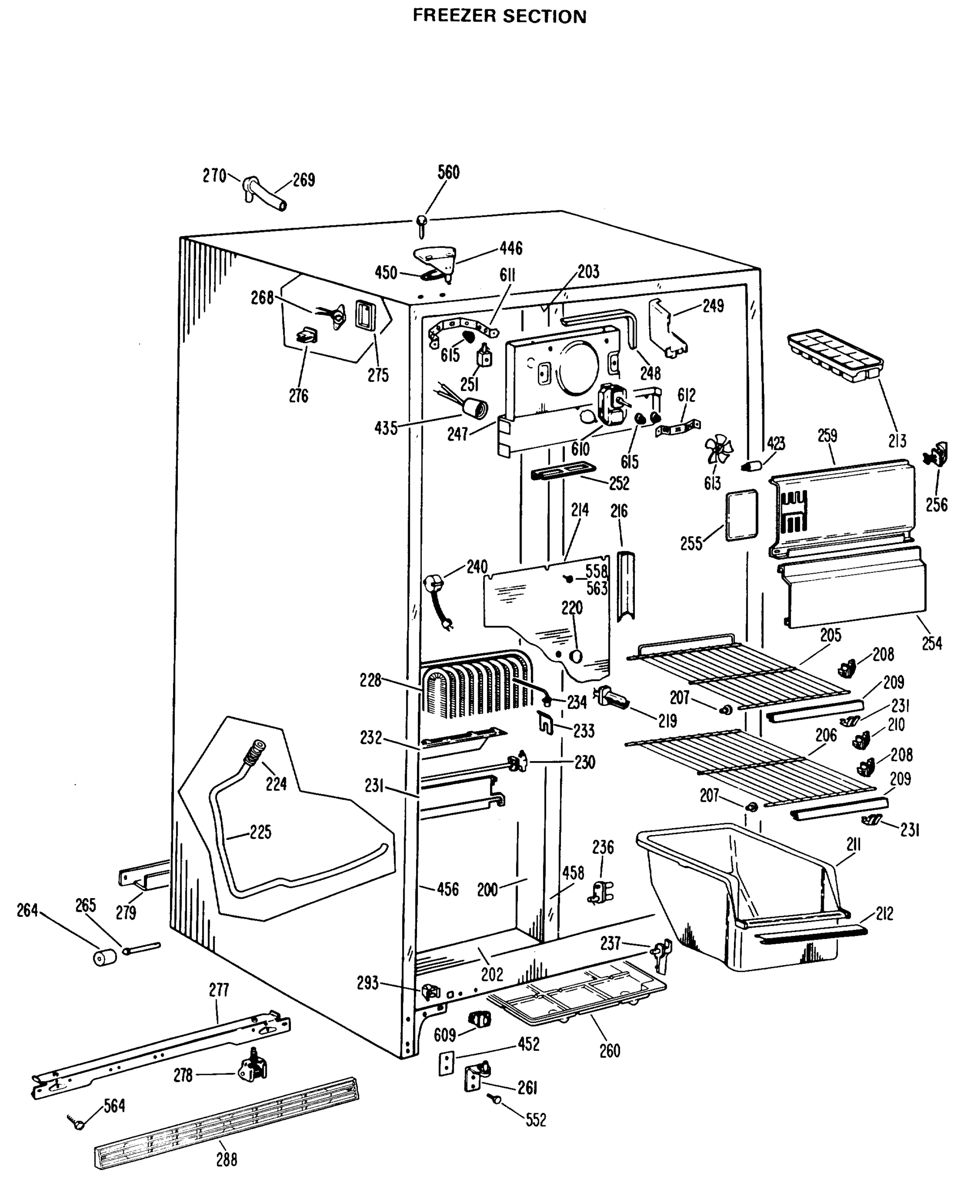 FREEZER SECTION
