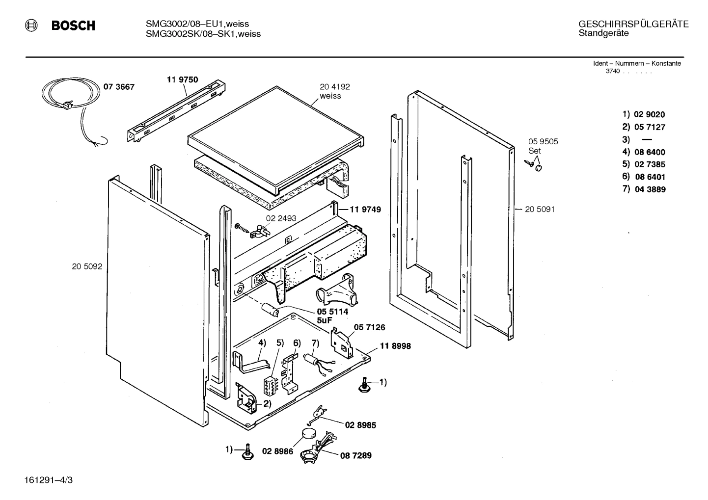 Diagram 3