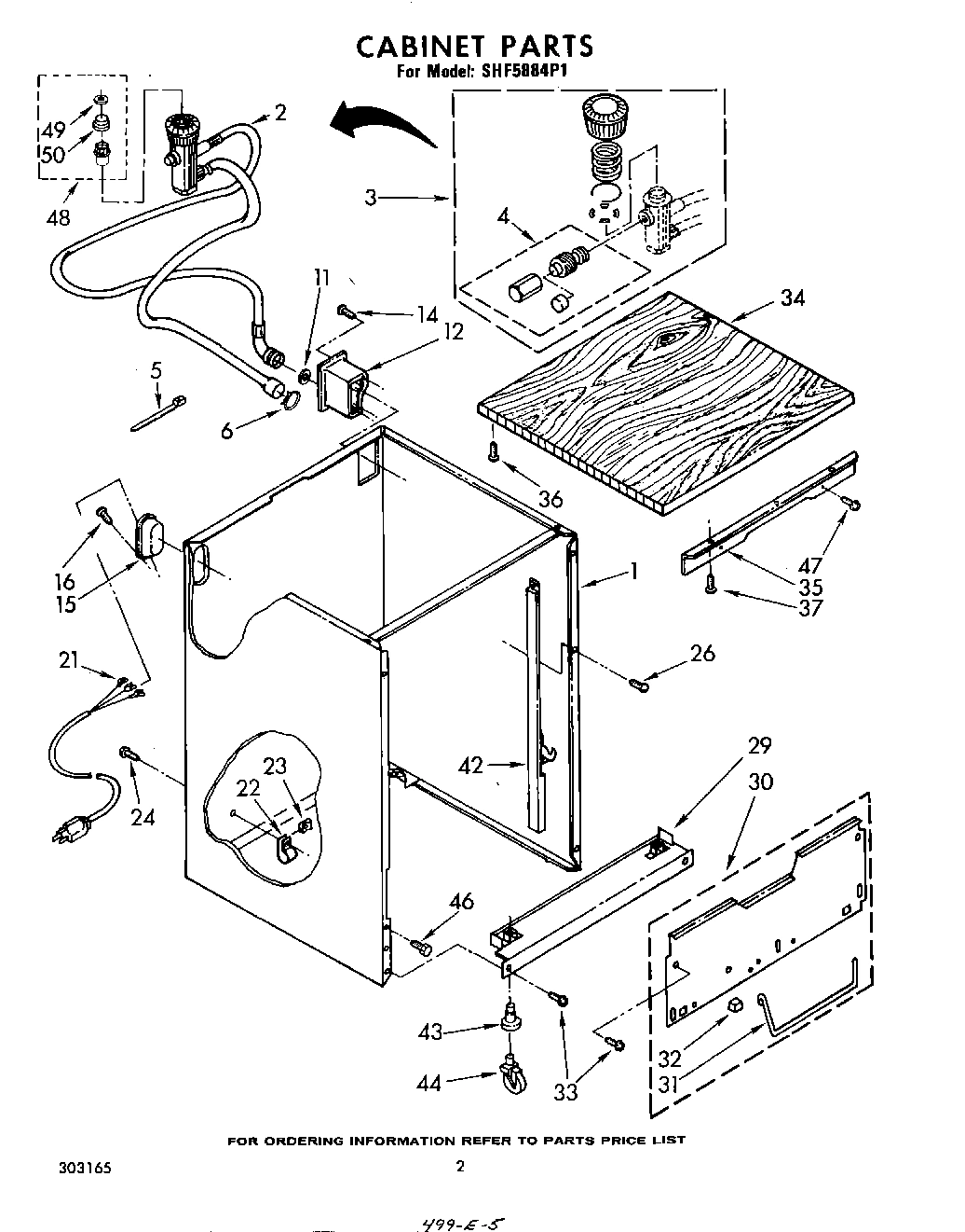 02 - CABINET