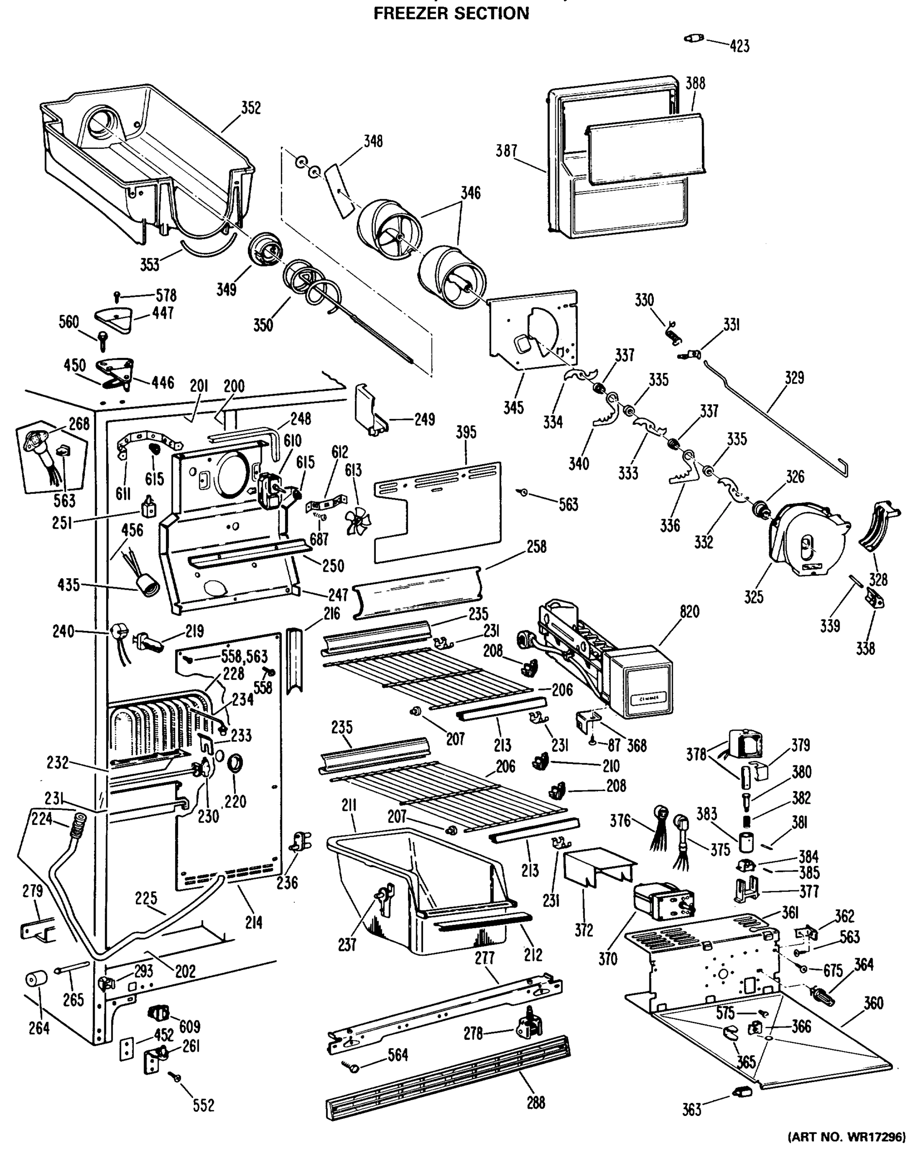 FREEZER SECTION