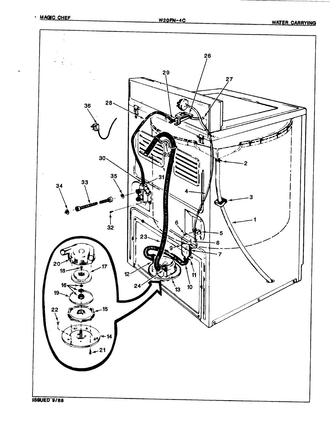 06 - WATER CARRYING