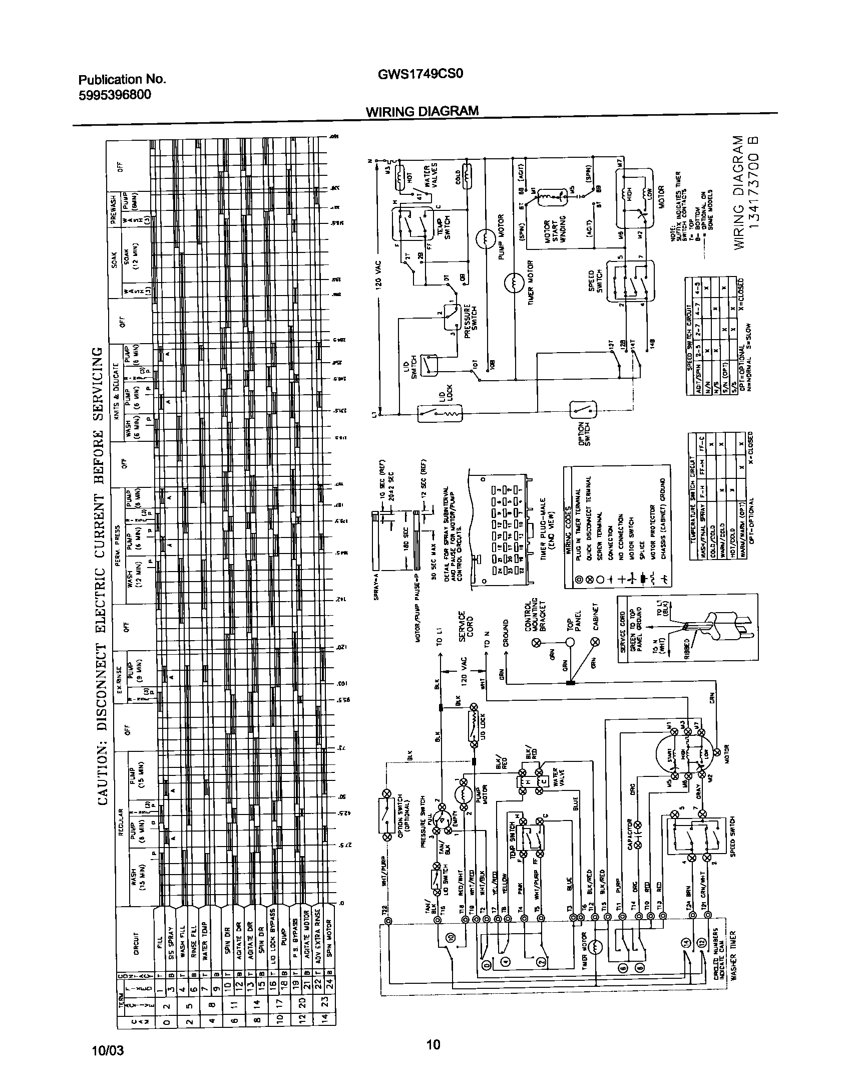 10 - WIRING DIAGRAM