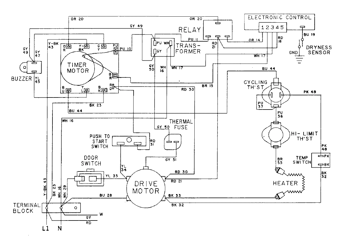 15 - WIRING INFORMATION-DRYER