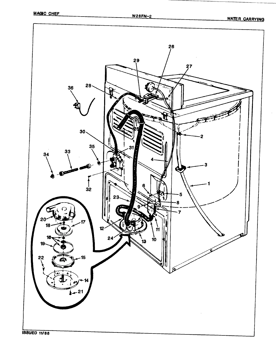 06 - WATER CARRYING (REV. A)