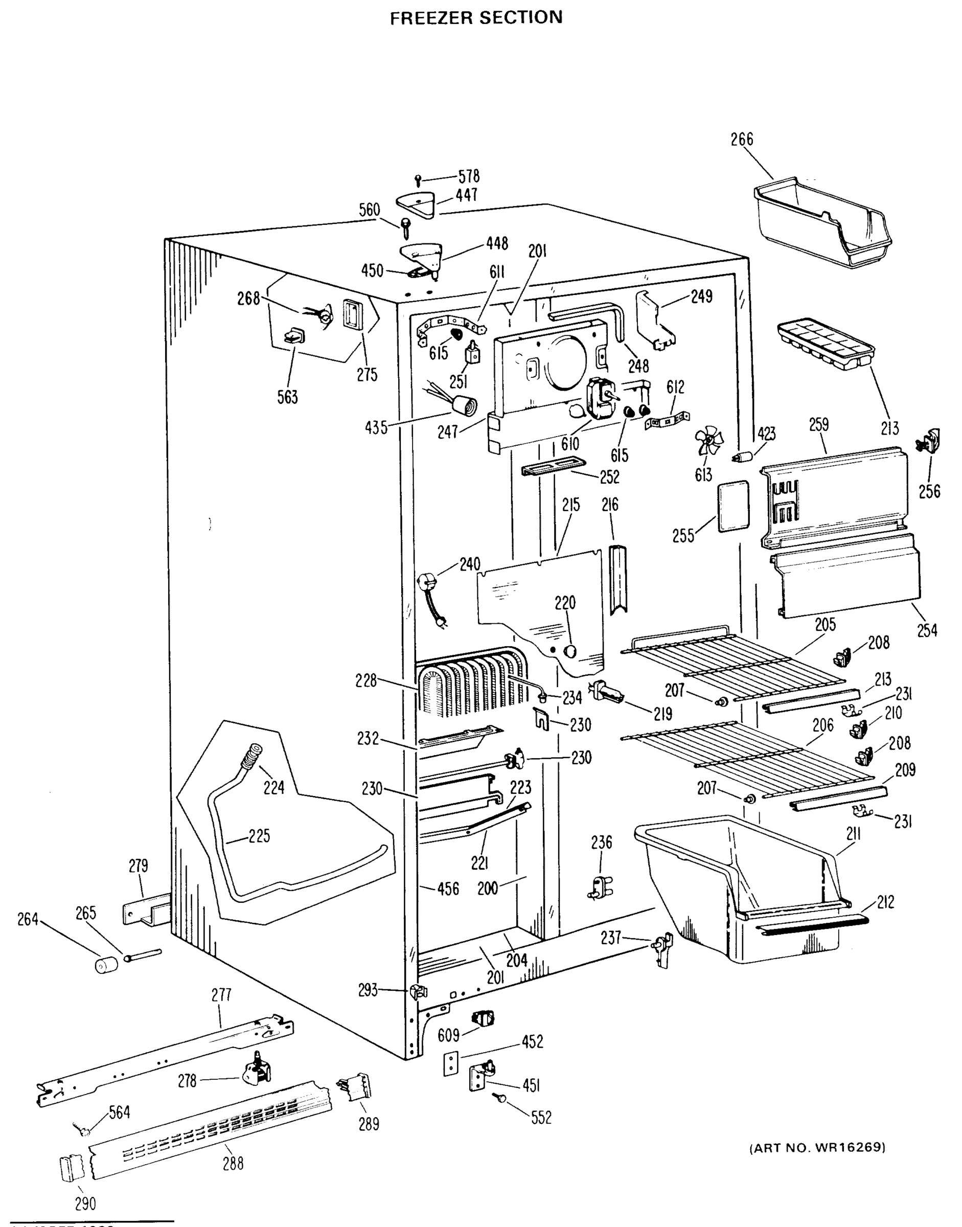 FREEZER SECTION