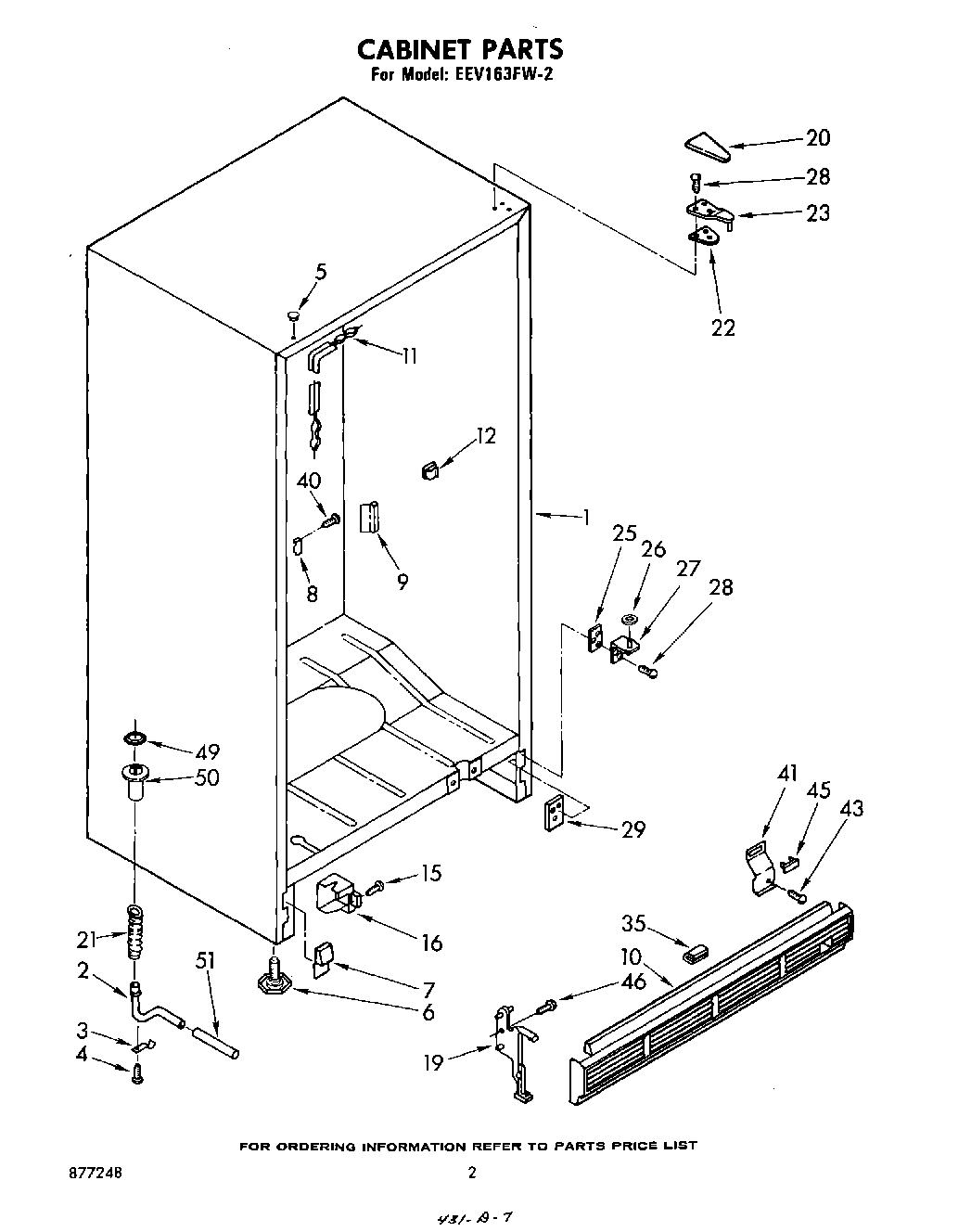 02 - CABINET