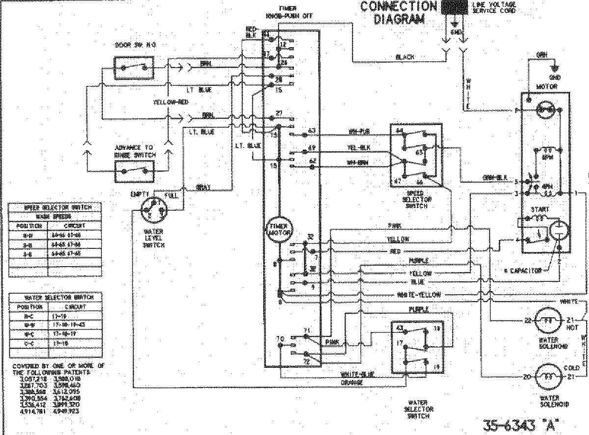 10 - WIRING INFORMATION