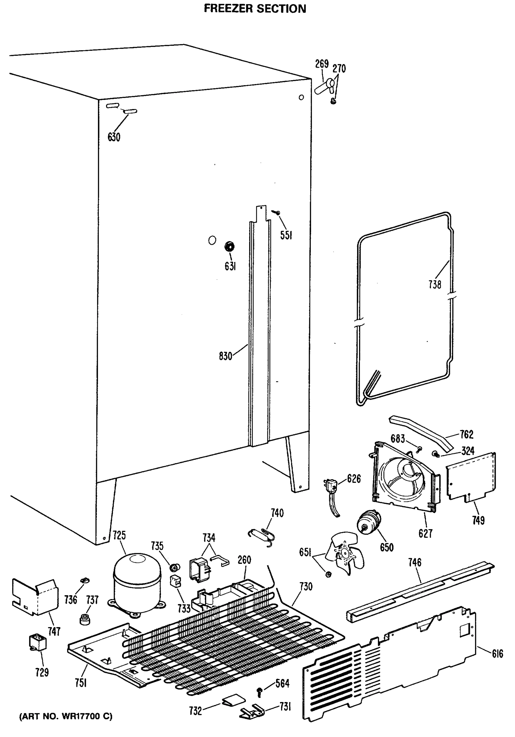 FREEZER SECTION