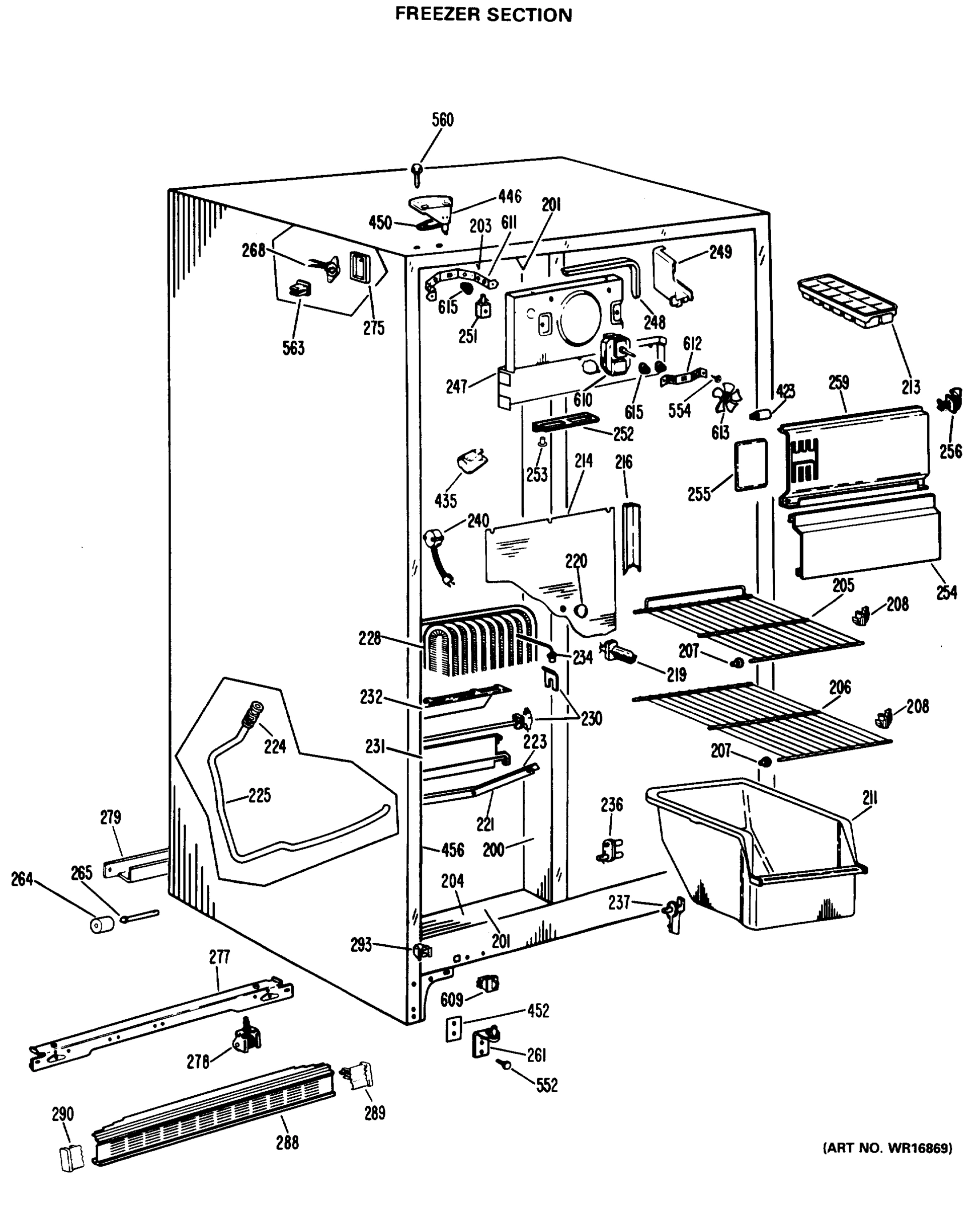 FREEZER SECTION