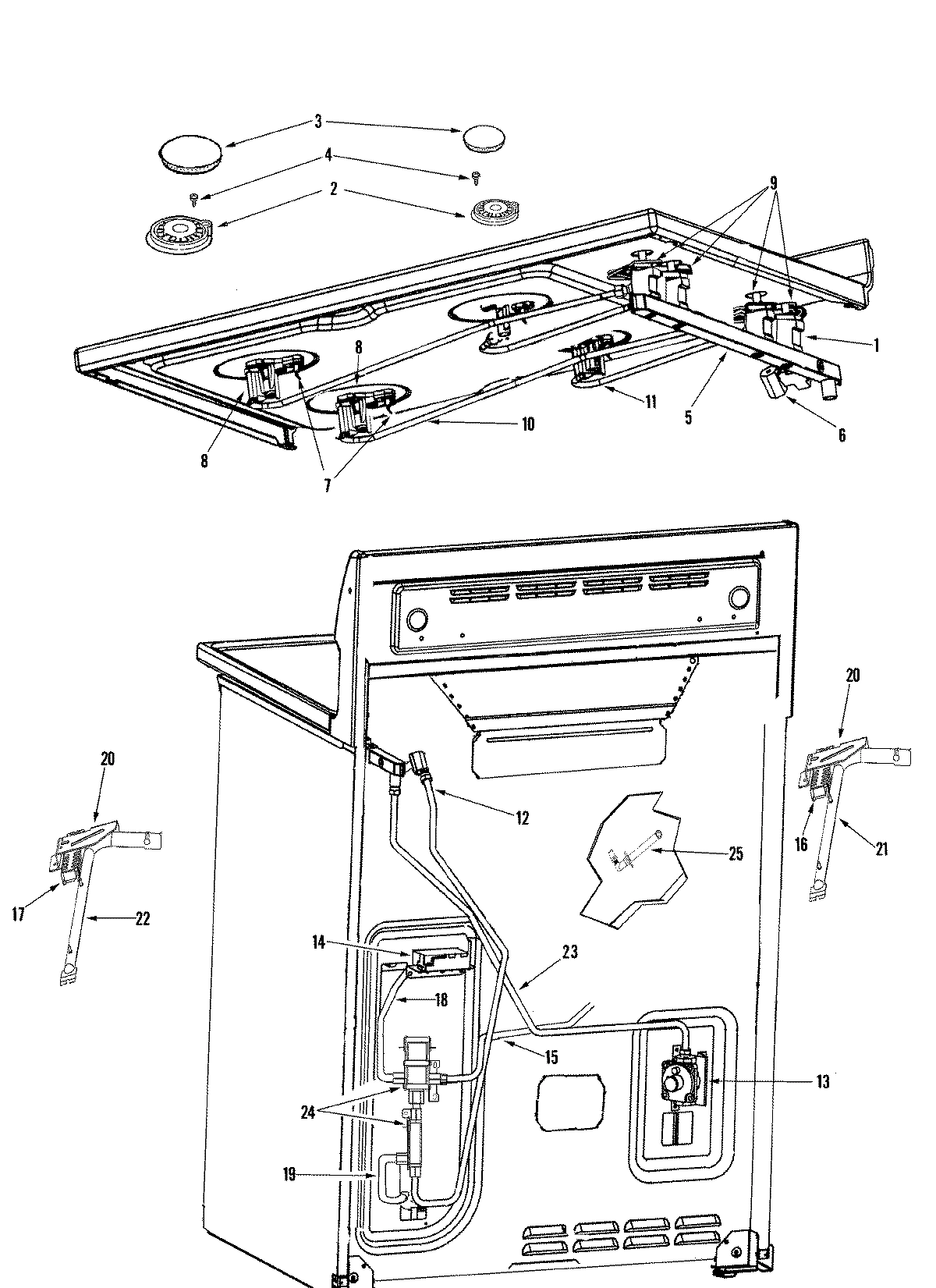 05 - GAS CONTROLS