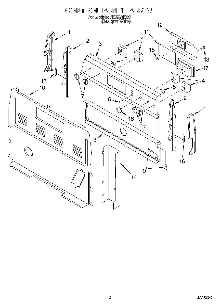 02 - CONTROL PANEL