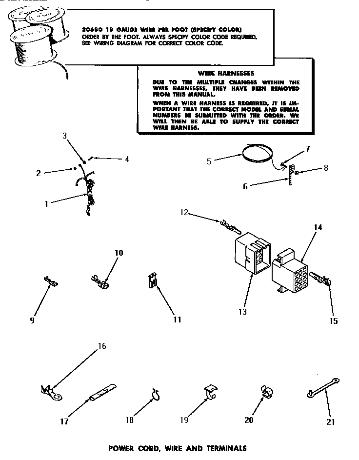 21 - POWER CORD, WIRE & TERMINALS
