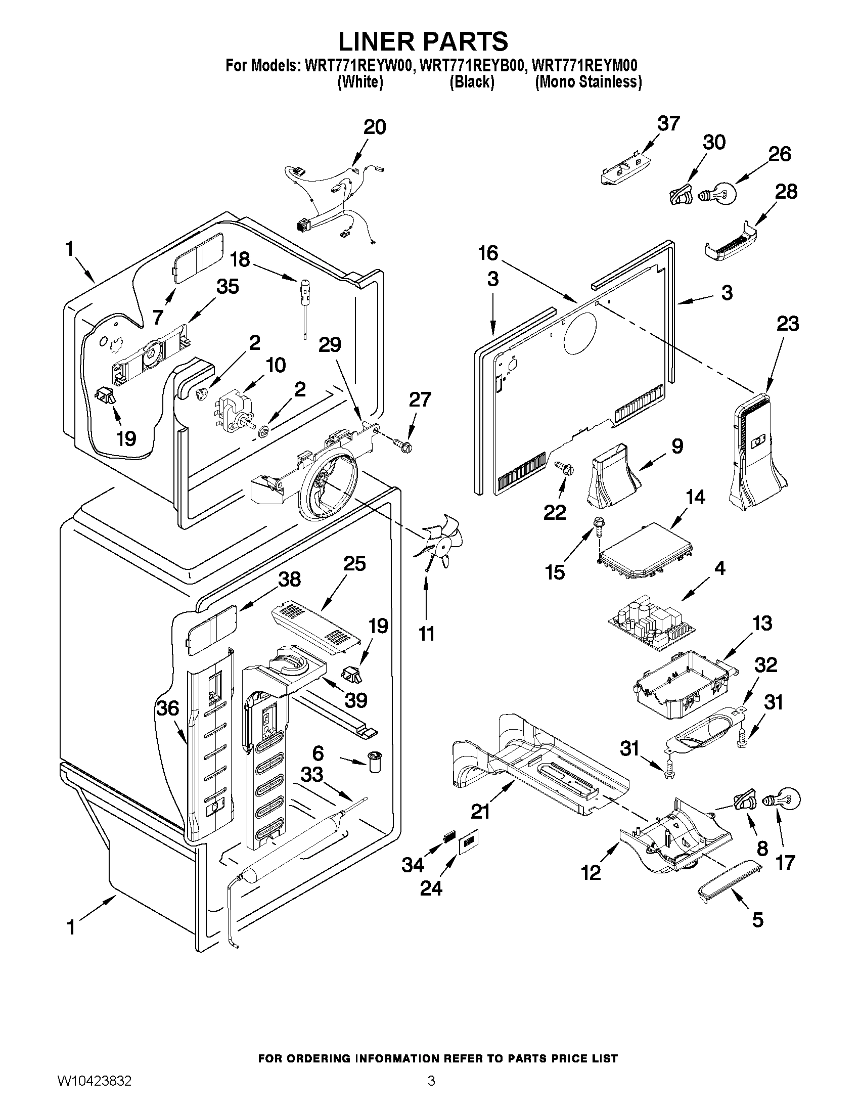 02 - LINER PARTS