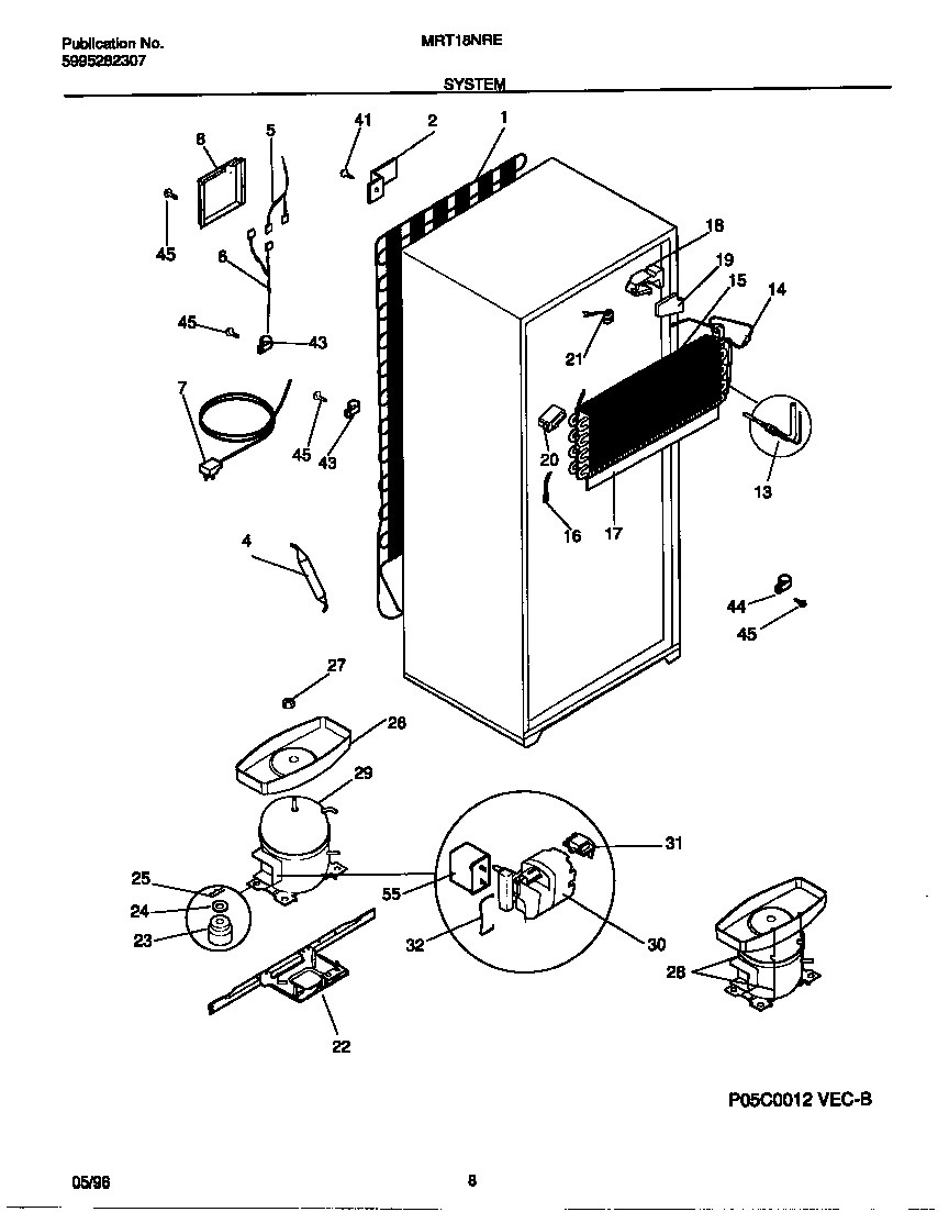 05 - SYSTEM