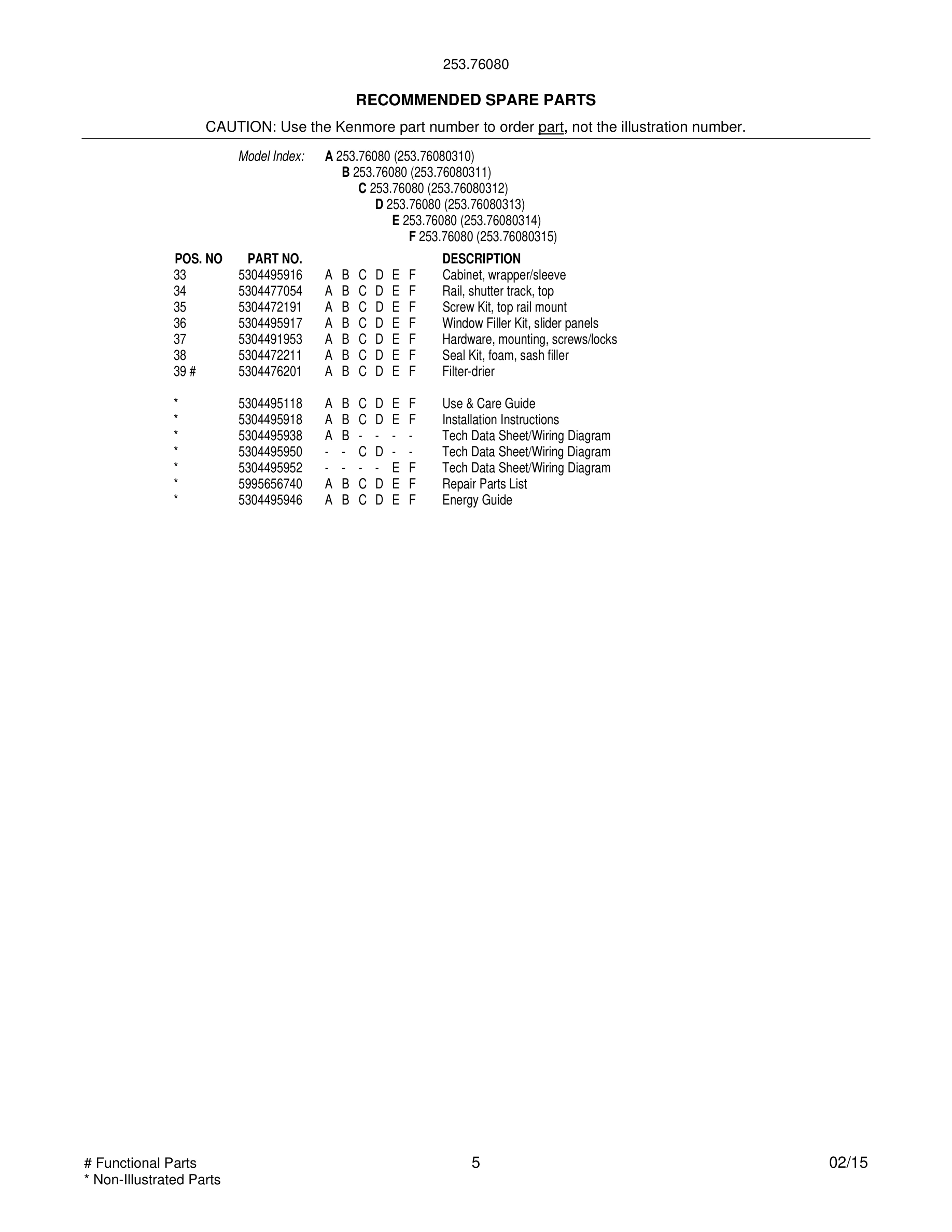 05 - WIRING DIAGRAM