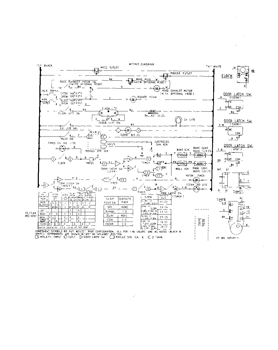 12 - SECTION