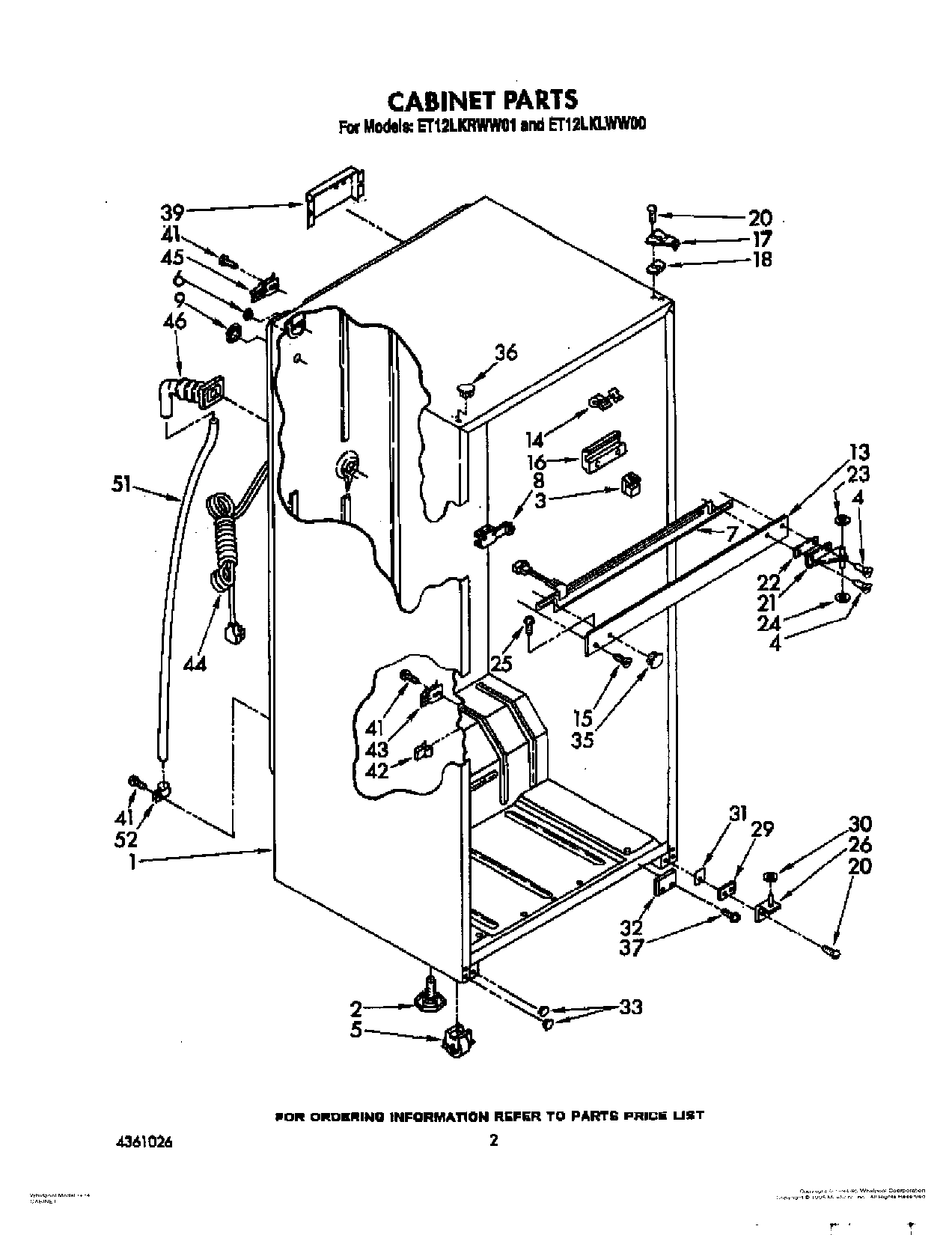02 - CABINET
