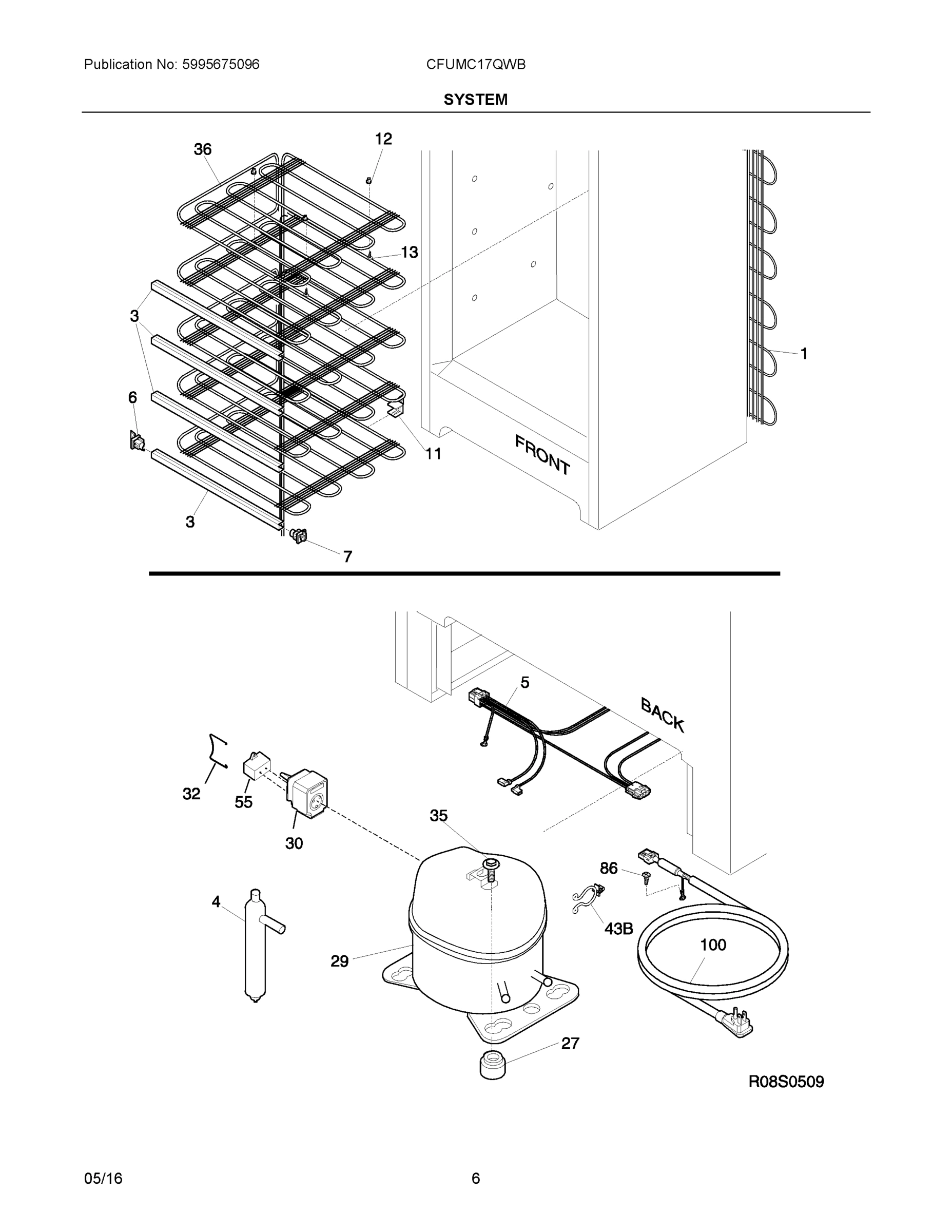 04 - SYSTEM