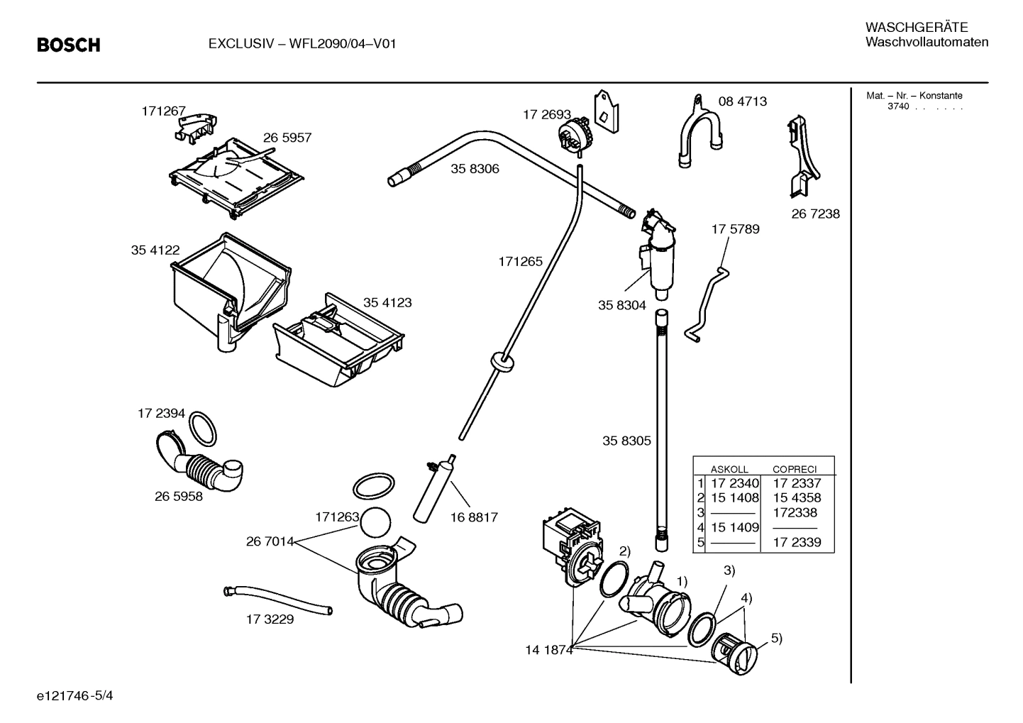 Diagram 4
