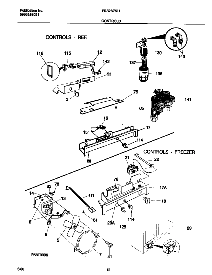 06 - CONTROLS