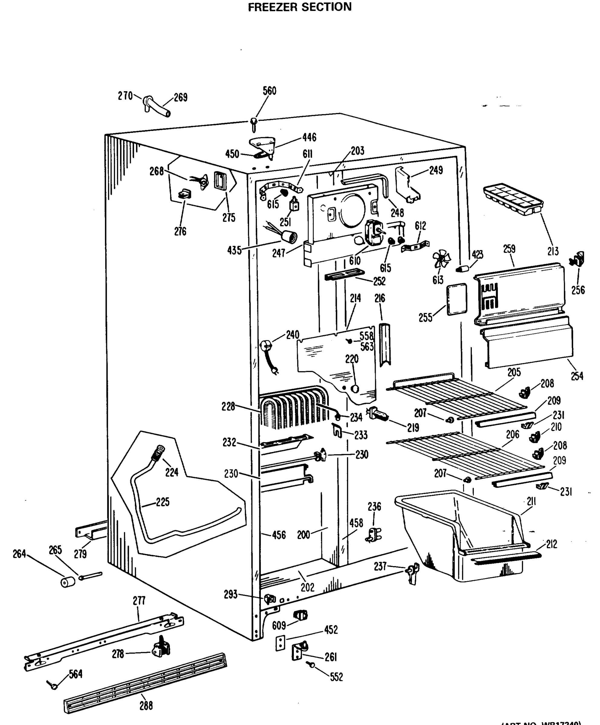 FREEZER SECTION