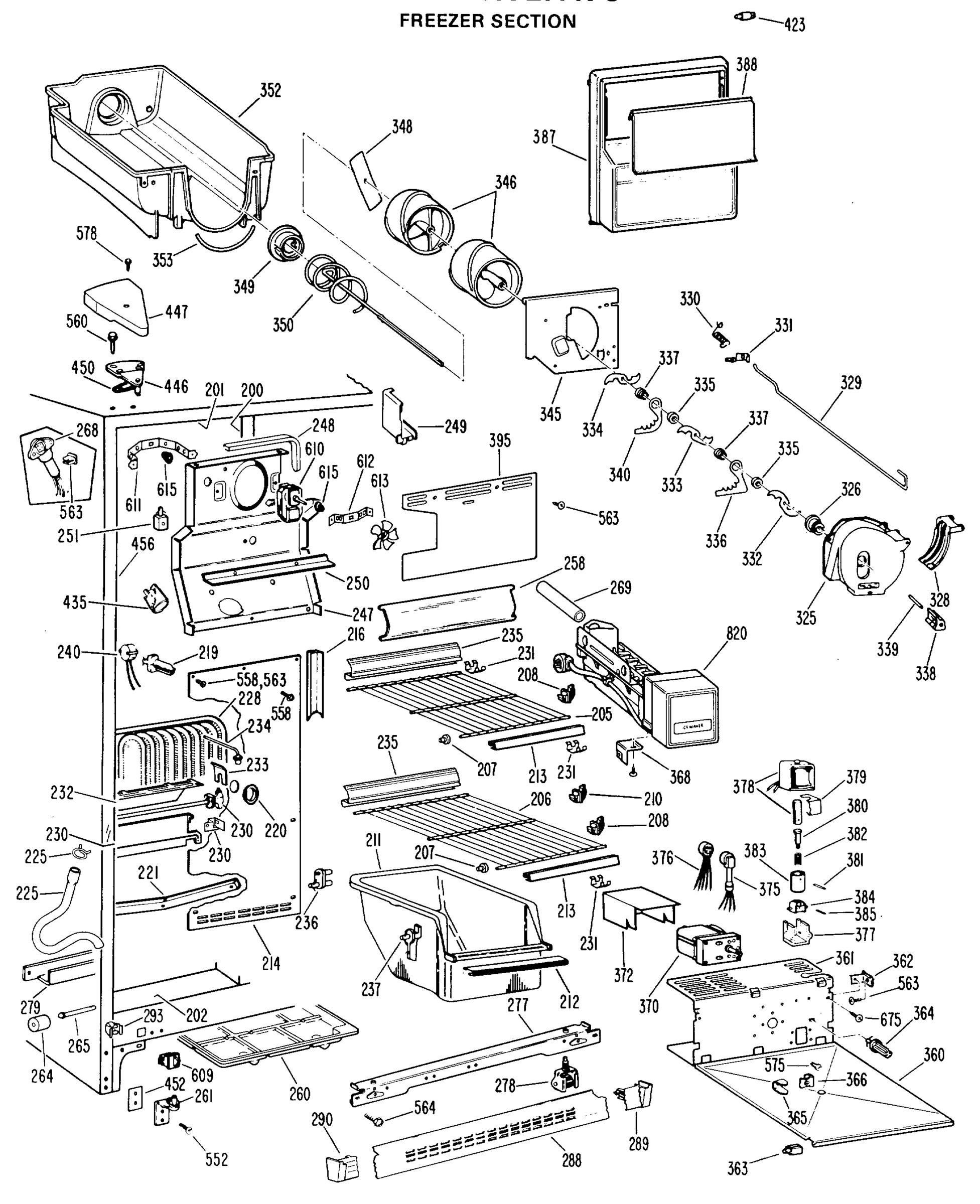 FREEZER SECTION