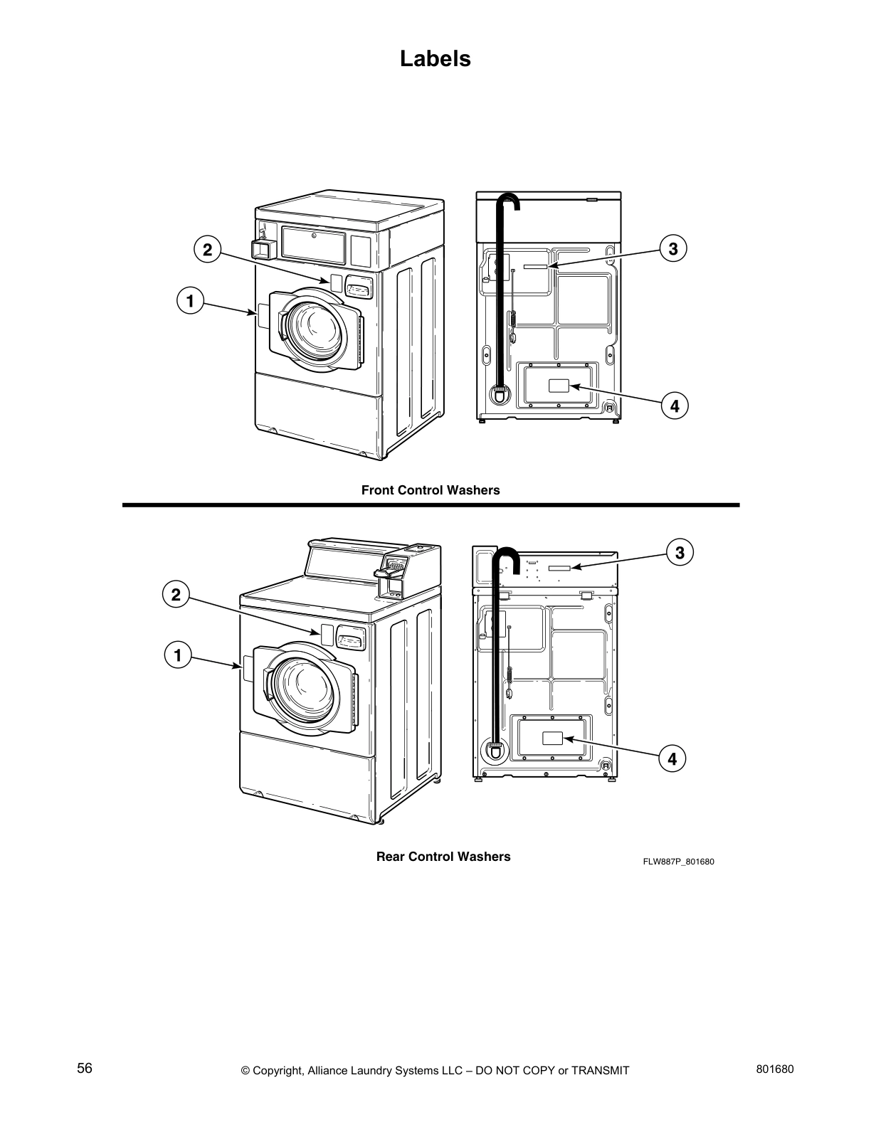 Labels