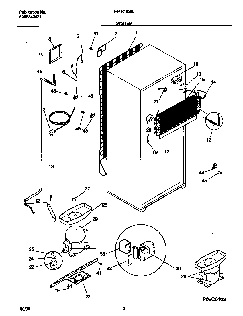 05 - SYSTEM