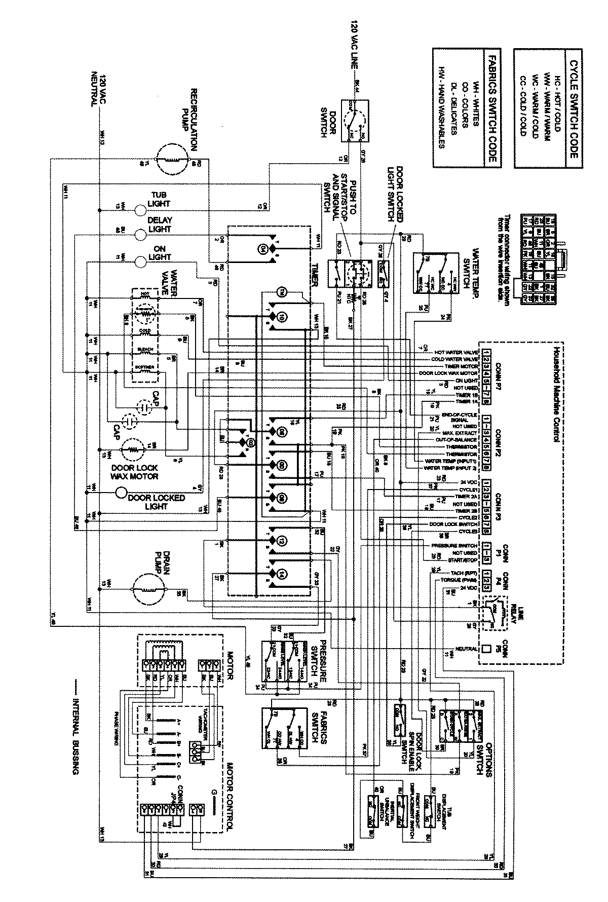 12 - WIRING INFORMATION (SERIES 11)