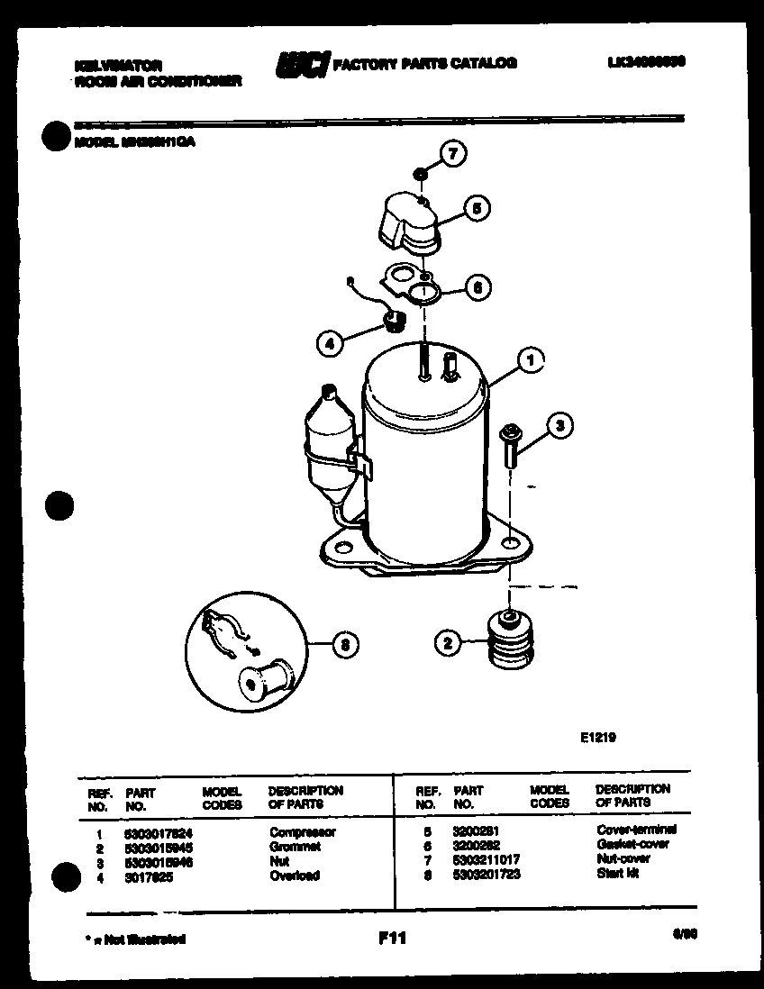 05 - COMPRESSOR