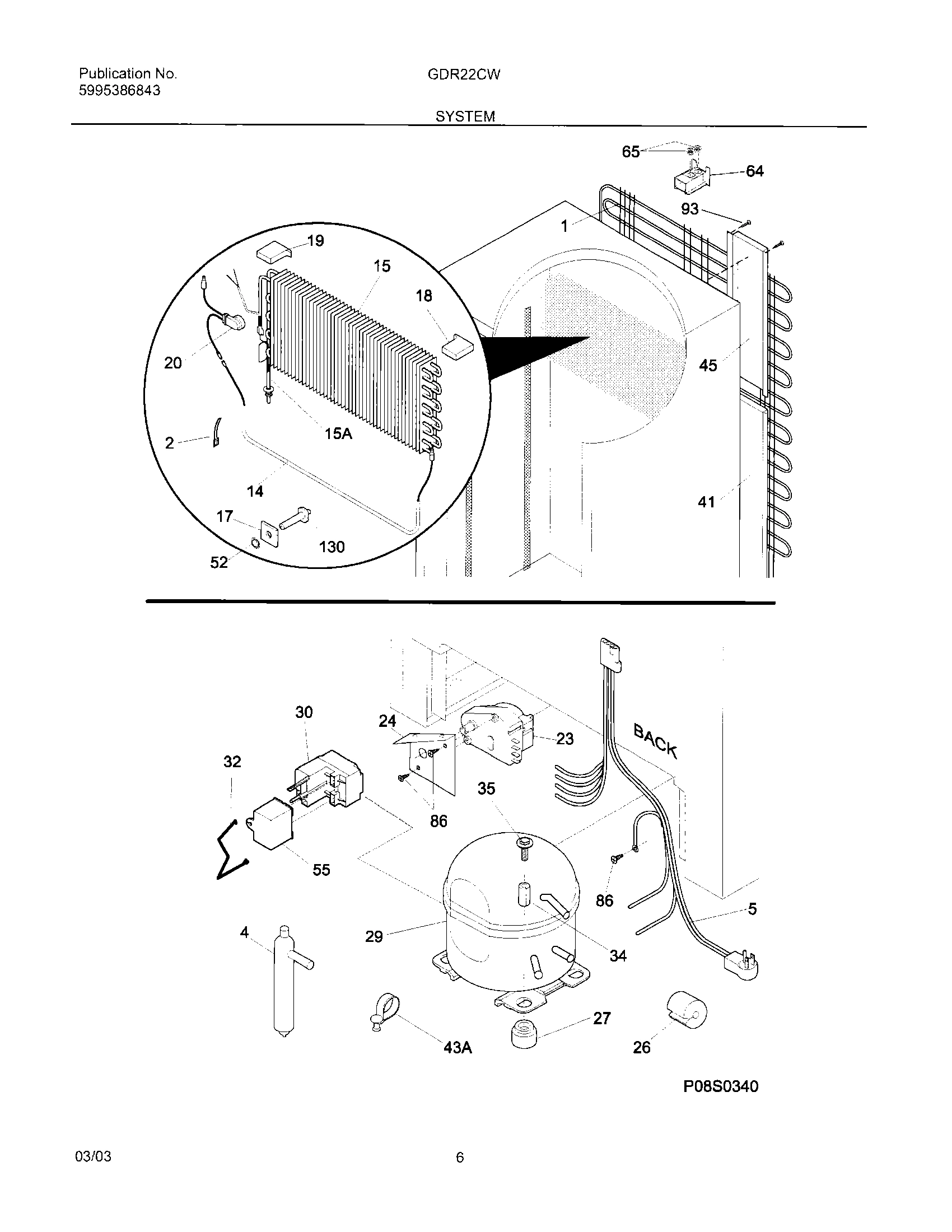 07 - SYSTEM
