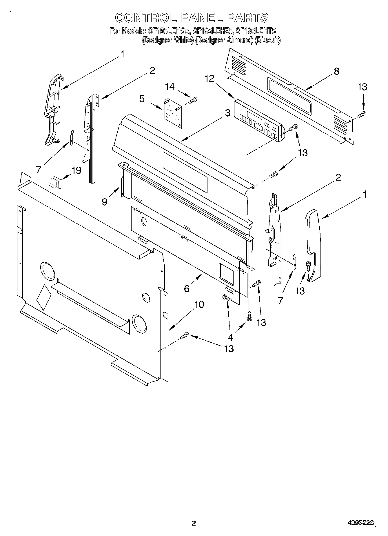 02 - CONTROL PANEL