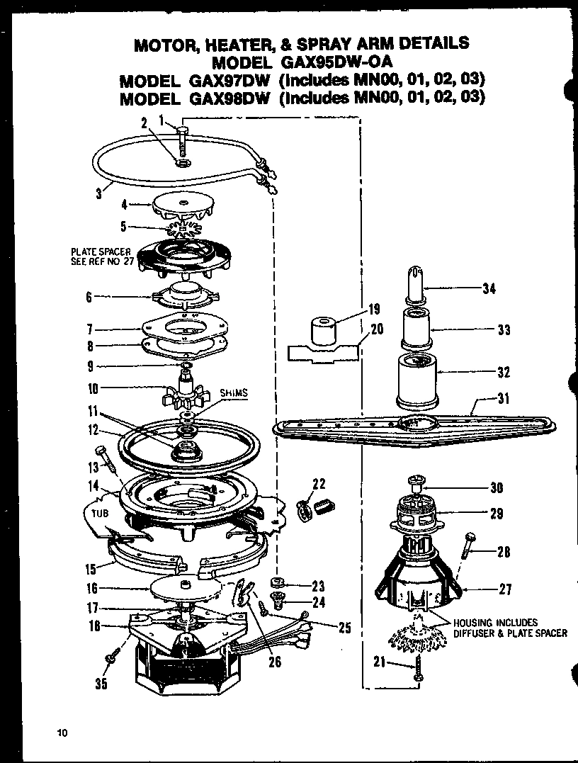 05 - MOTOR