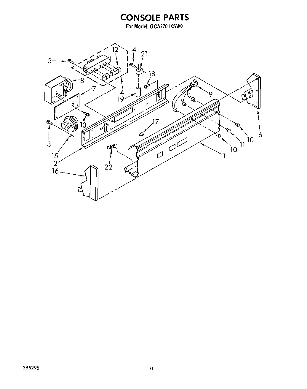 08 - CONSOLE