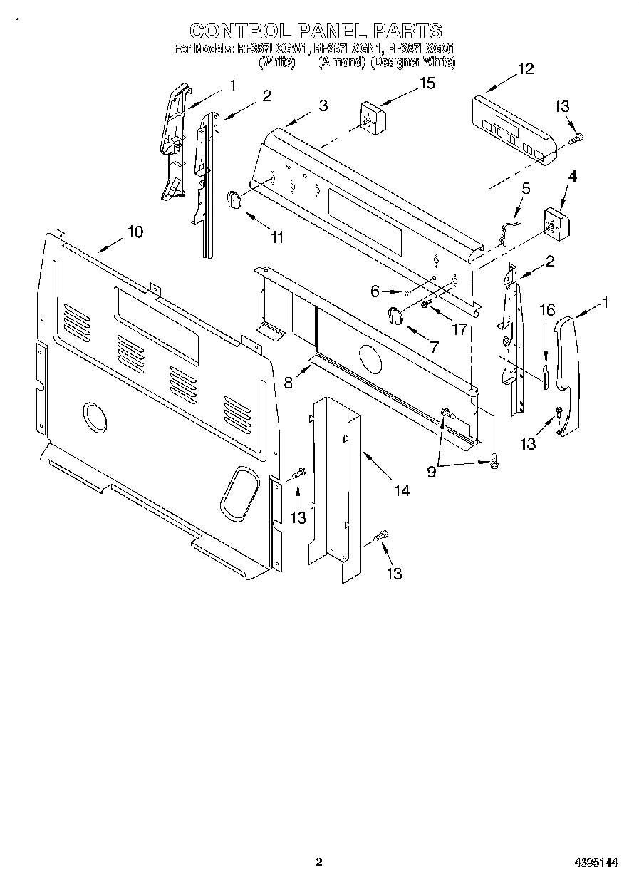 02 - CONTROL PANEL