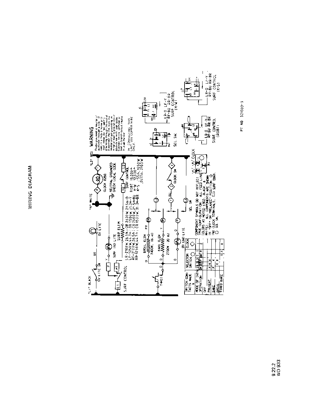 08 - SECTION
