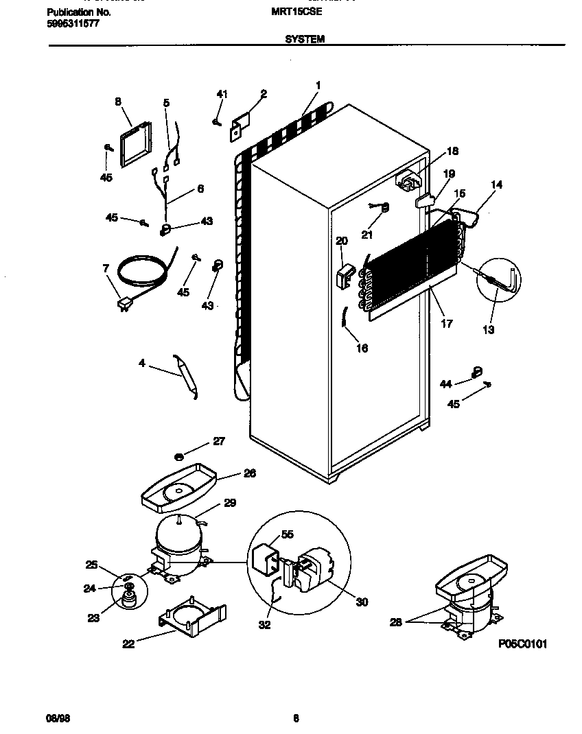 05 - SYSTEM