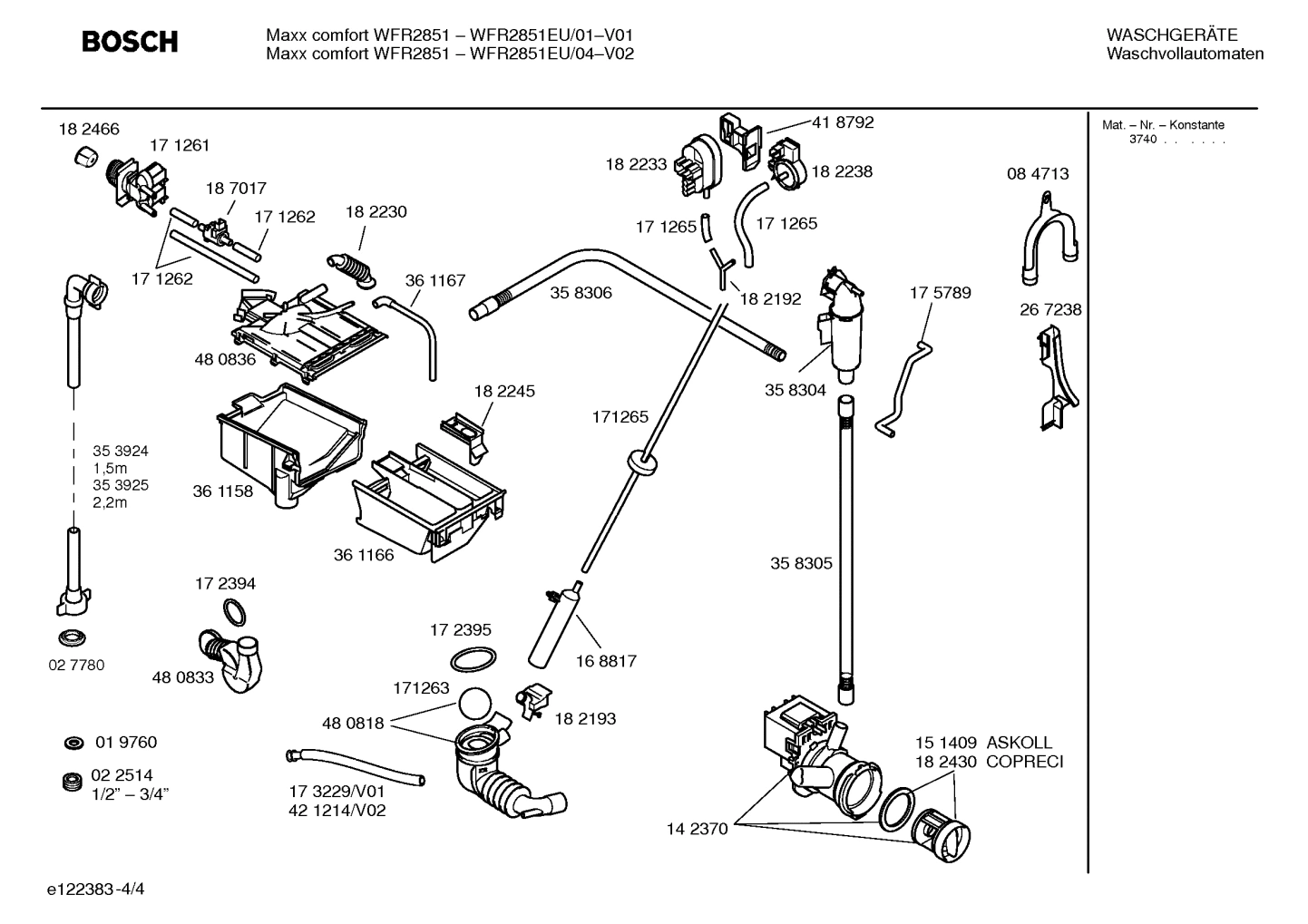 Diagram 4
