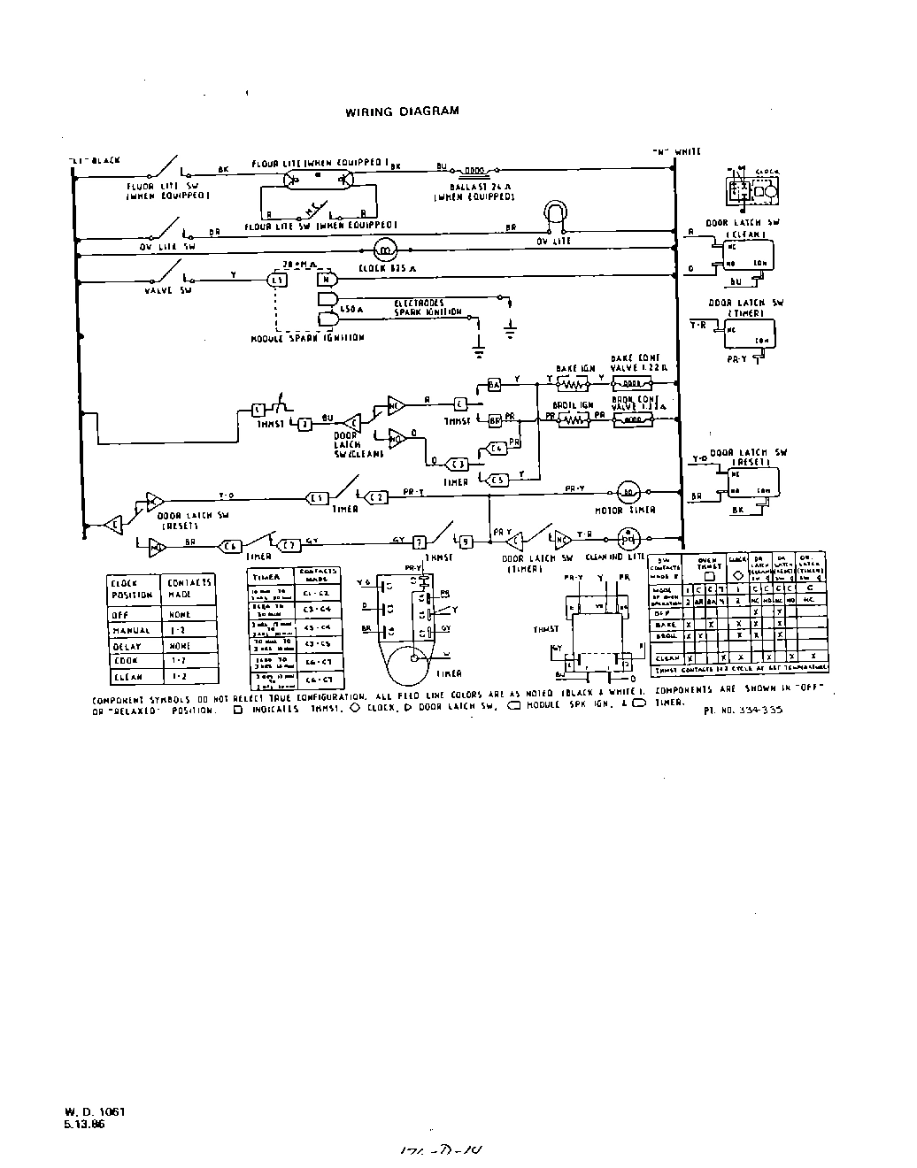 10 - SECTION