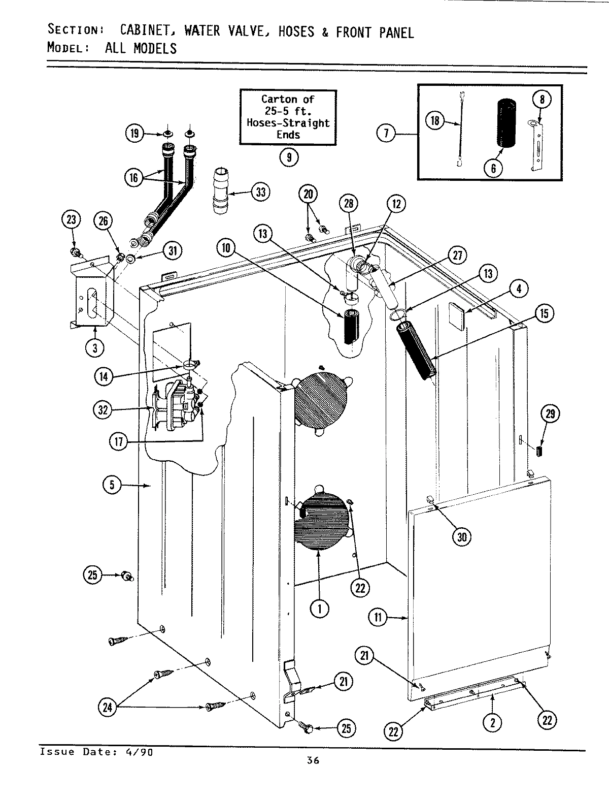 02 - CABINET, WATER VALVE, HOSES & FRNT PANEL