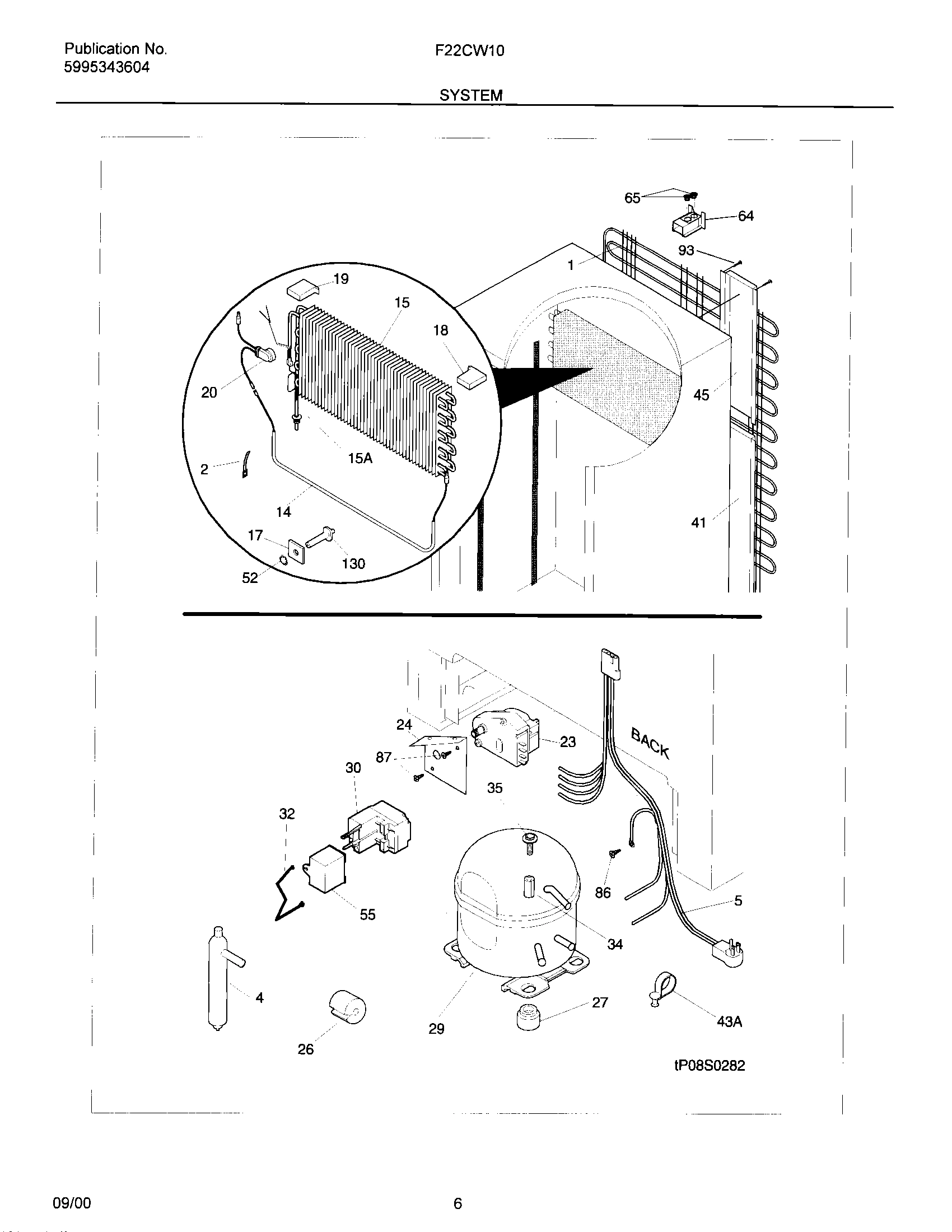 07 - SYSTEM
