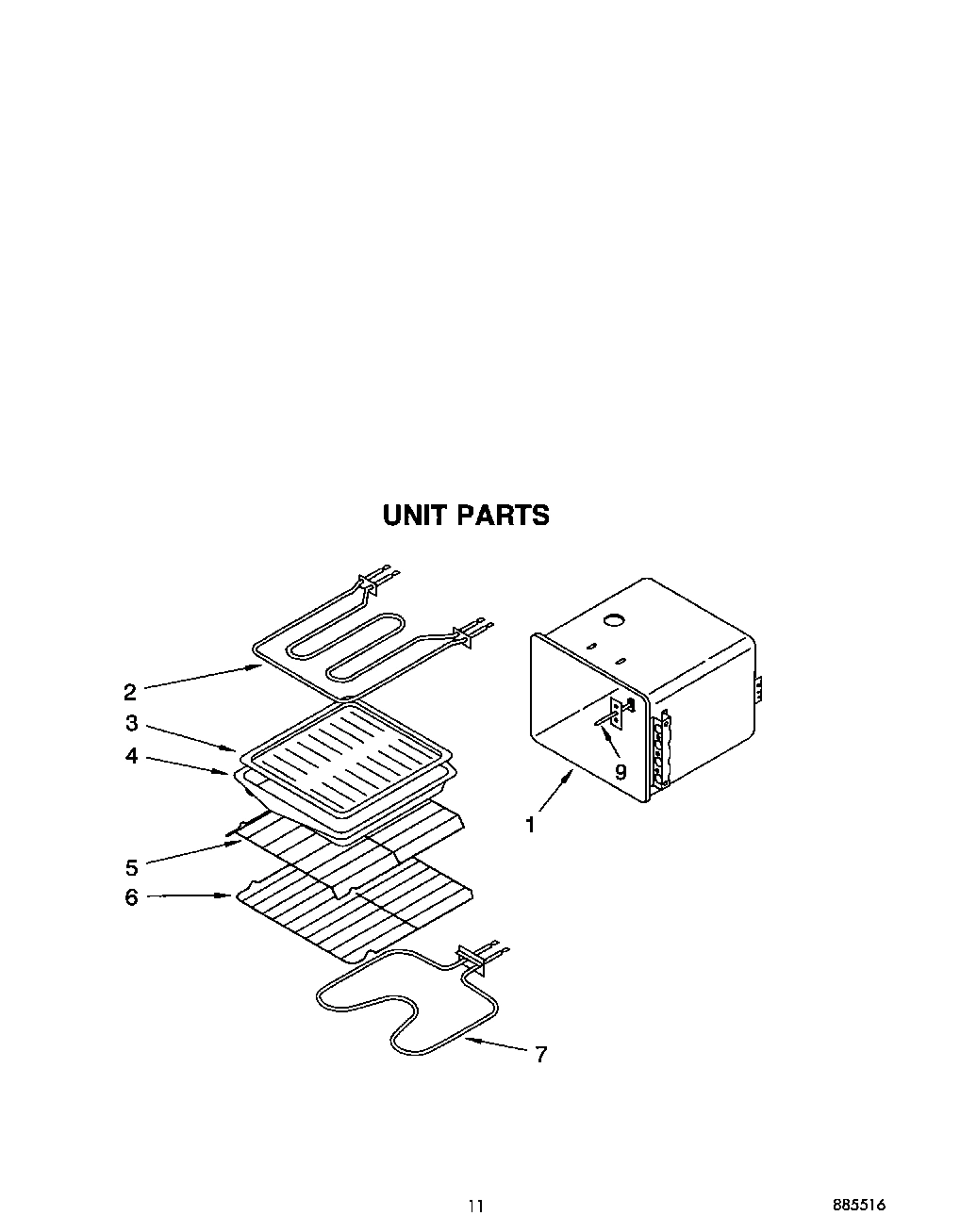 08 - UNIT